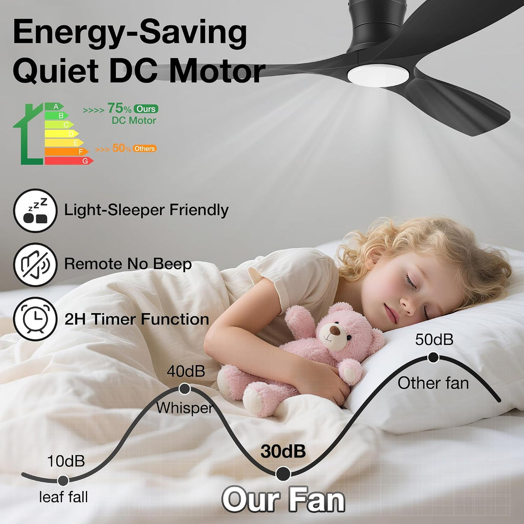 52 Inch Wood Ceiling Fans with Lights Remote,Low Profile Flush Mount Ceiling Fan with Light,Outdoor Indoor Modern Ceiling fan for Bedroom Living room Patio,Matte Black,3 Blades,Dimmable,Ultra-Quiet