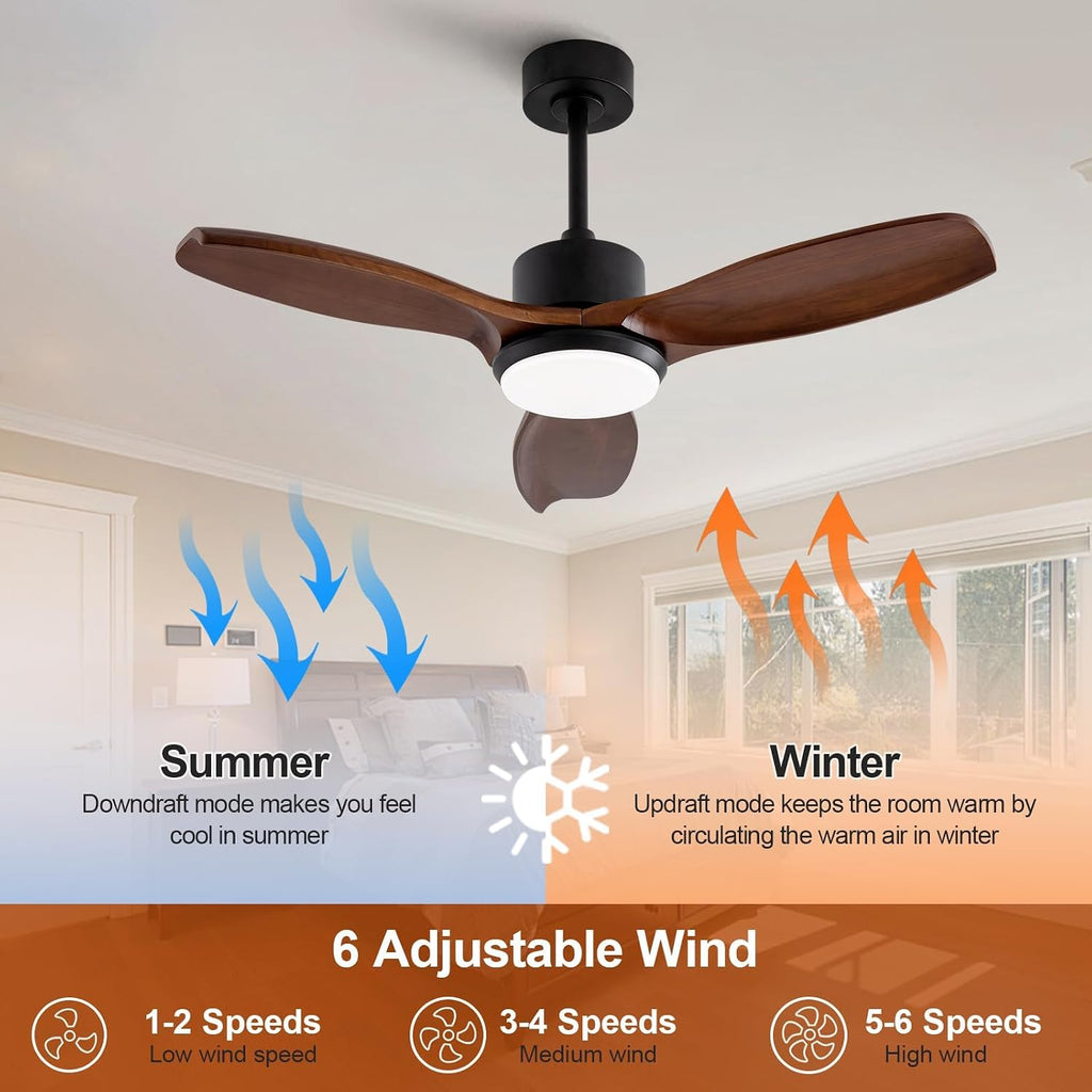 KBZZ 42 Inch Wood Ceiling Fans with Lights, Remote Control, Dimmable, Reversible DC Motor, Memory Function, Modern Outdoor Ceiling Fan with Light for Patio Porch (Black Walnut)