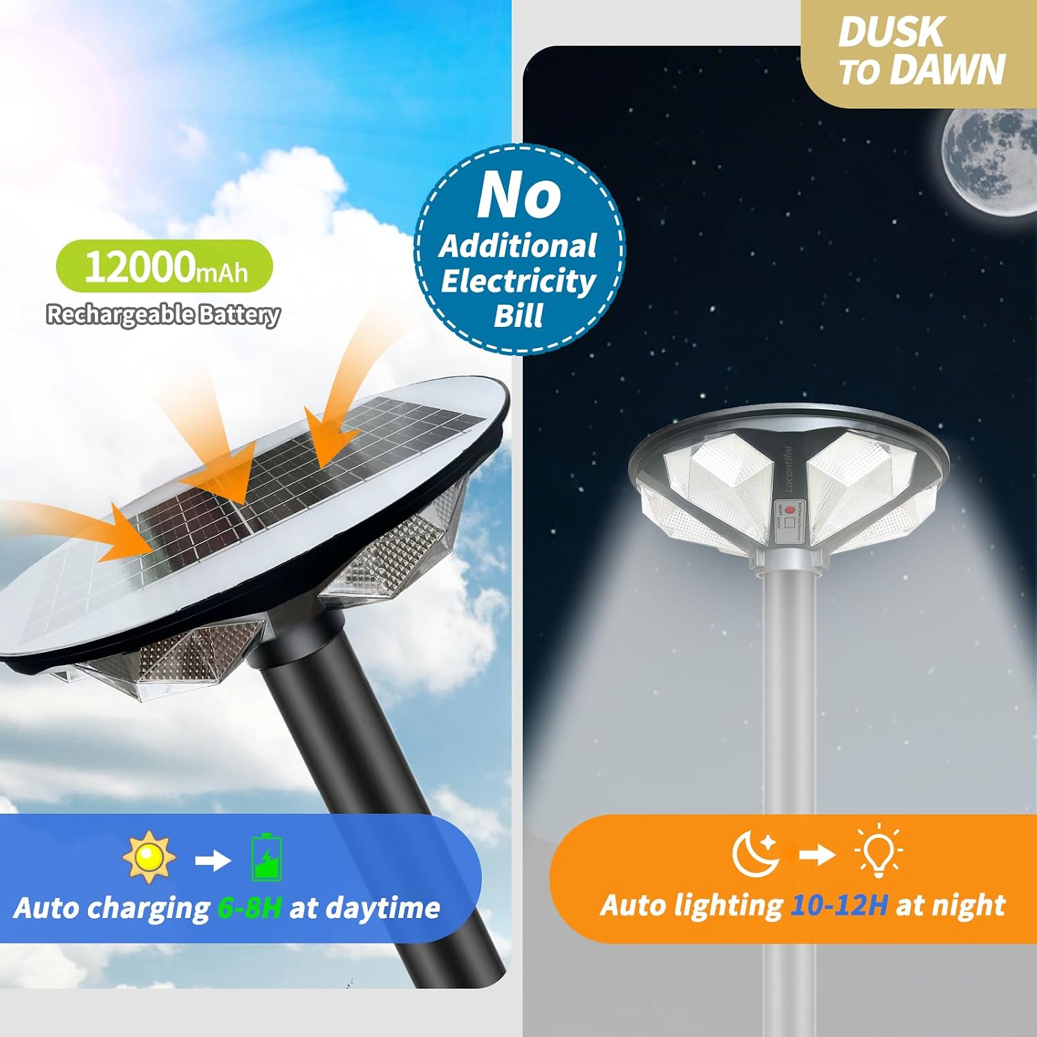 Solar Lamp Post Light Outdoor with Motion Sensor, Waterproof Dusk to Dawn LED Street Light, High Lumen Lamp Post Head Replacement for Yard Garden, Fit 3'' & 2 3/8'' Pole(Not Included Pole)