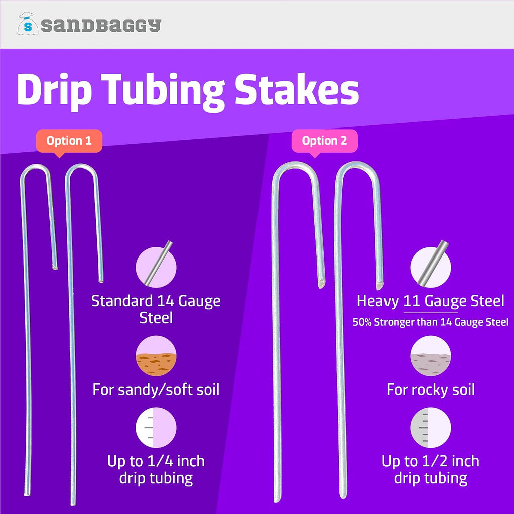 Sandbaggy 1500-Pack DRIP TUBING Stakes Landscape Staples | 5 inch Length - 11 Gauge Heavy Duty | Drip Anchors | Landscape Pins | Garden Lawn Nails | Designed to Hold Drip Tubing Up to 1/2' Diameter