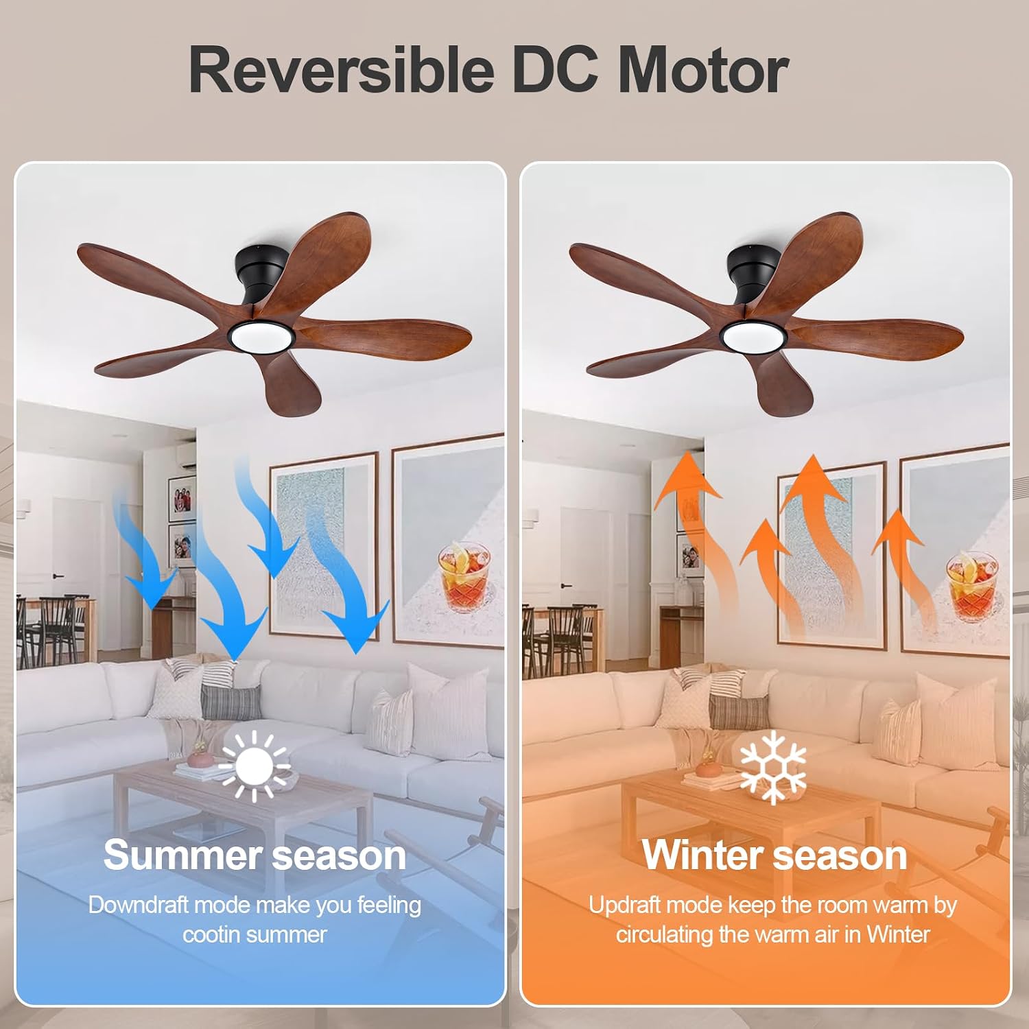 42 Inch Flush Mount Ceiling Fans with Lights and Remote, Dimmable 5 Blade Wood Outdoor Ceiling Fan Outdoor Fans for Patios Low Profile Modern Ceiling Fan with Light for Bedroom Living Room