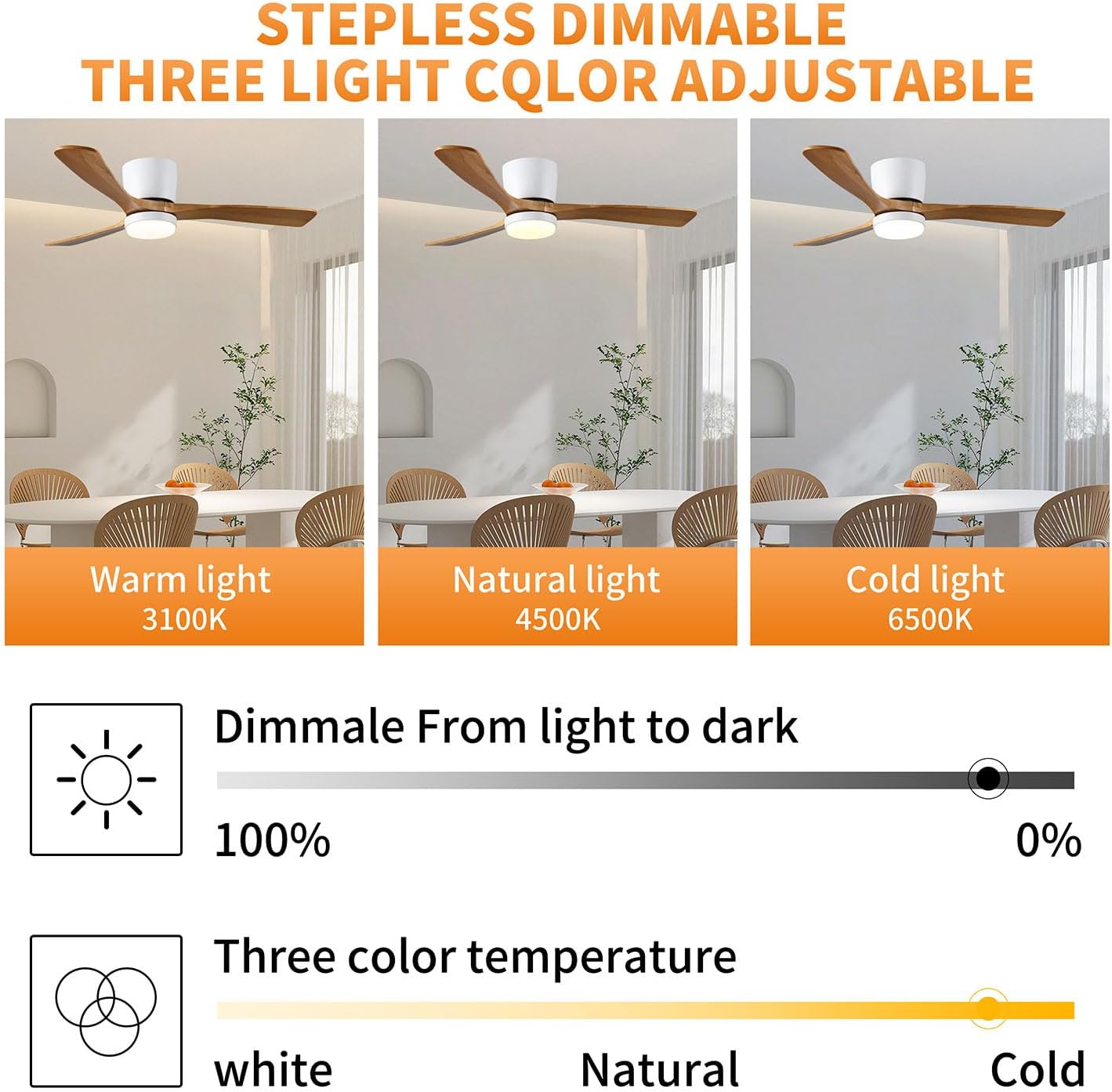 42' Ceiling Fan with Lights, Low Profile Wood Flush Mount Fan with Remote & APP Control, Quiet DC Motor, 6-Speed Reversible, 3CCT Dimmable LED for Bedroom Living Room, White Walnut