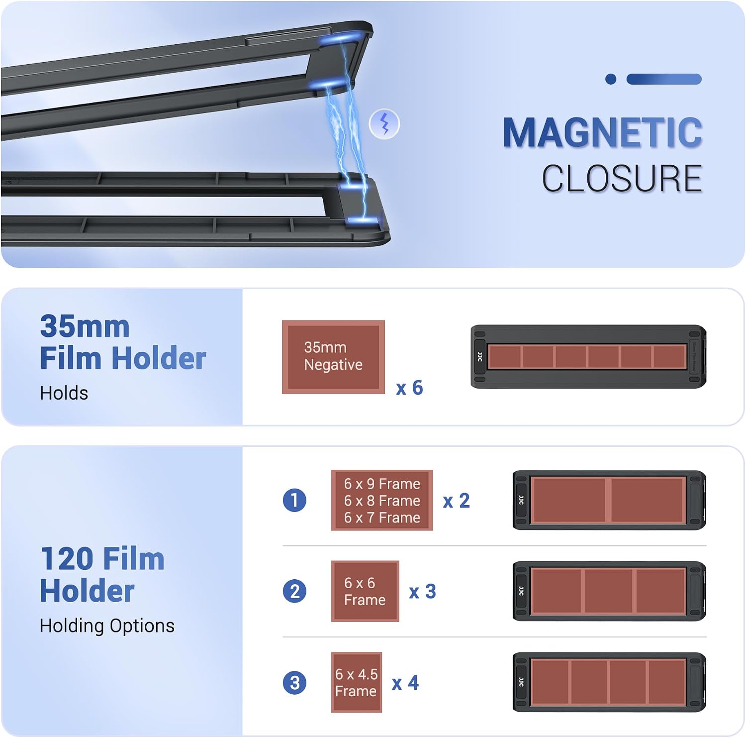 JJC Negative Film Digitizer with Durable Film Storage Pouch for 135 35mm Film, Negative to Digital Converter with Adjustable Brightness LED Backlight & Slider Rail