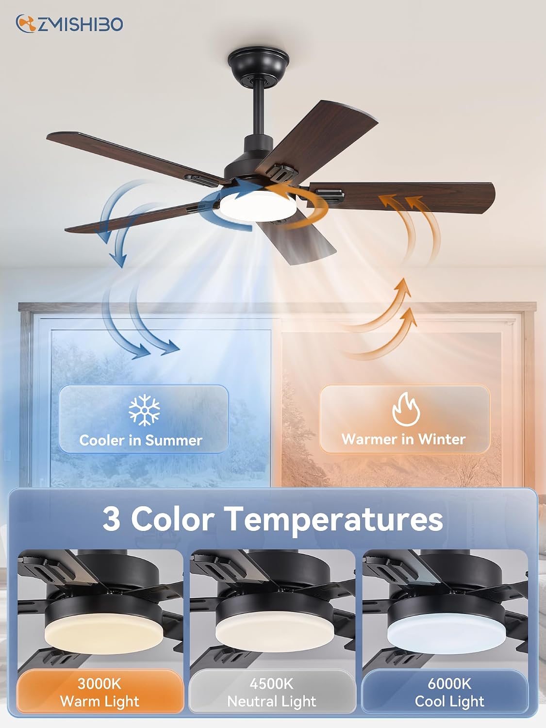 ZMISHIBO 2 Pack 44' Ceiling Fans with Lights, Black Modern Ceiling Fan with Remote, Farmhouse Indoor Ceiling Fan with Dual Finish Blades, Quiet & Strong Motor, Bright LED Light.