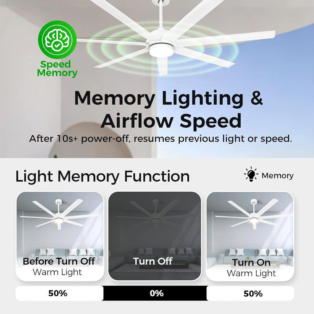62 Inch Large Smart Ceiling Fan with Alexa or App,White Ceiling Fan with Light and Remote,6 Speed,3CCT,Quiet DC Motor Outdoor Fan for Patio or Bedroom