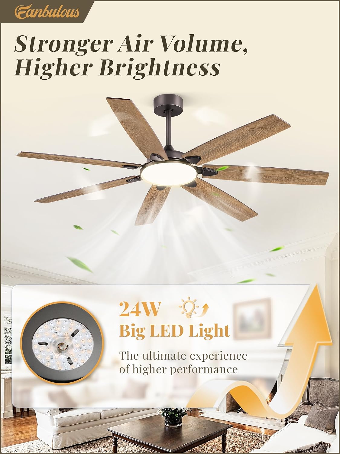 Fanbulous 62 Inch Large Ceiling Fans with Lights and Remote, Oil Bronze Modern Ceiling Fan with 3CCT LED Light, Quiet DC Motor,Indoor/Outdoor Ceiling Fan with 7 Dual Finish Blades for Living Room