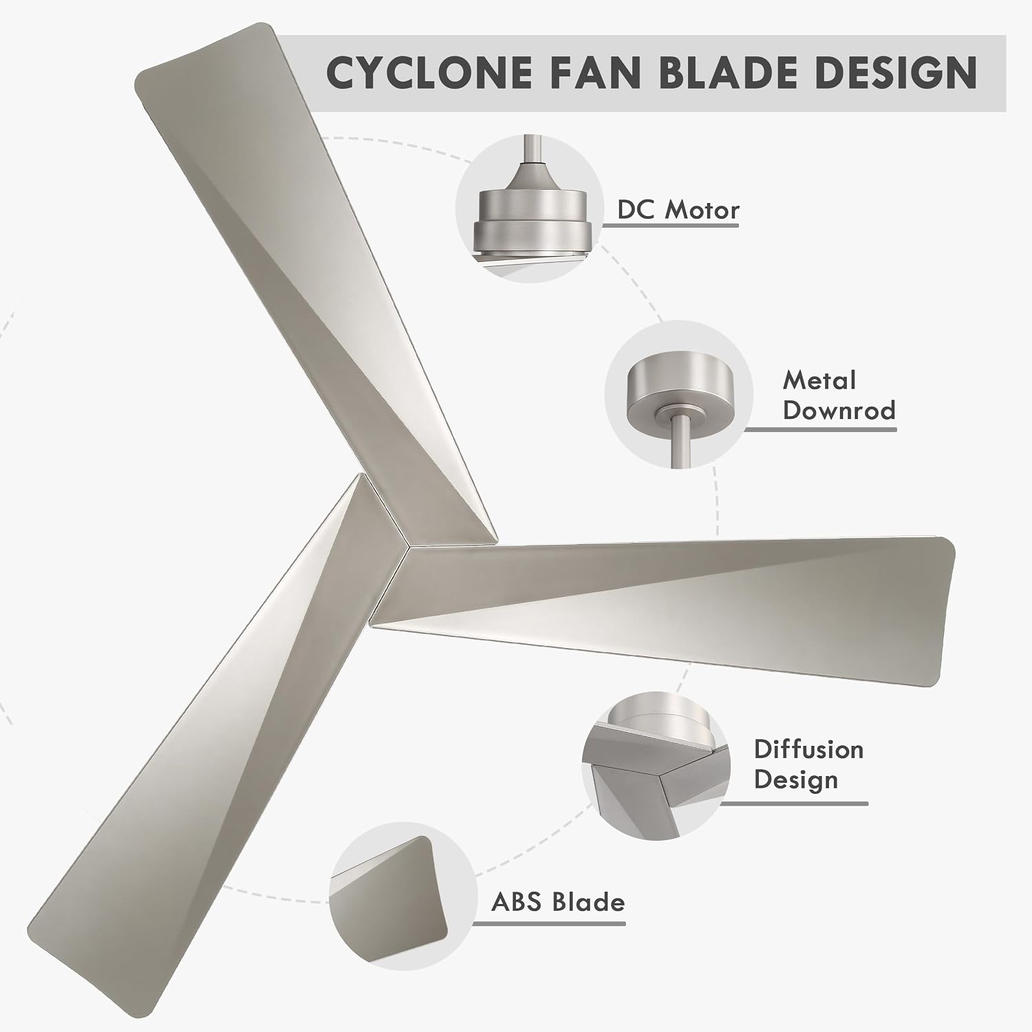 WINGBO 52' DC Ceiling Fan without Lights, Bruhsed Nickel Ceiling Fan with Remote, 3 ABS Plastic Blades, 6 Speed Reversible DC Motor, Ceiling Fans No Light for Kitchen Bedroom Living Room