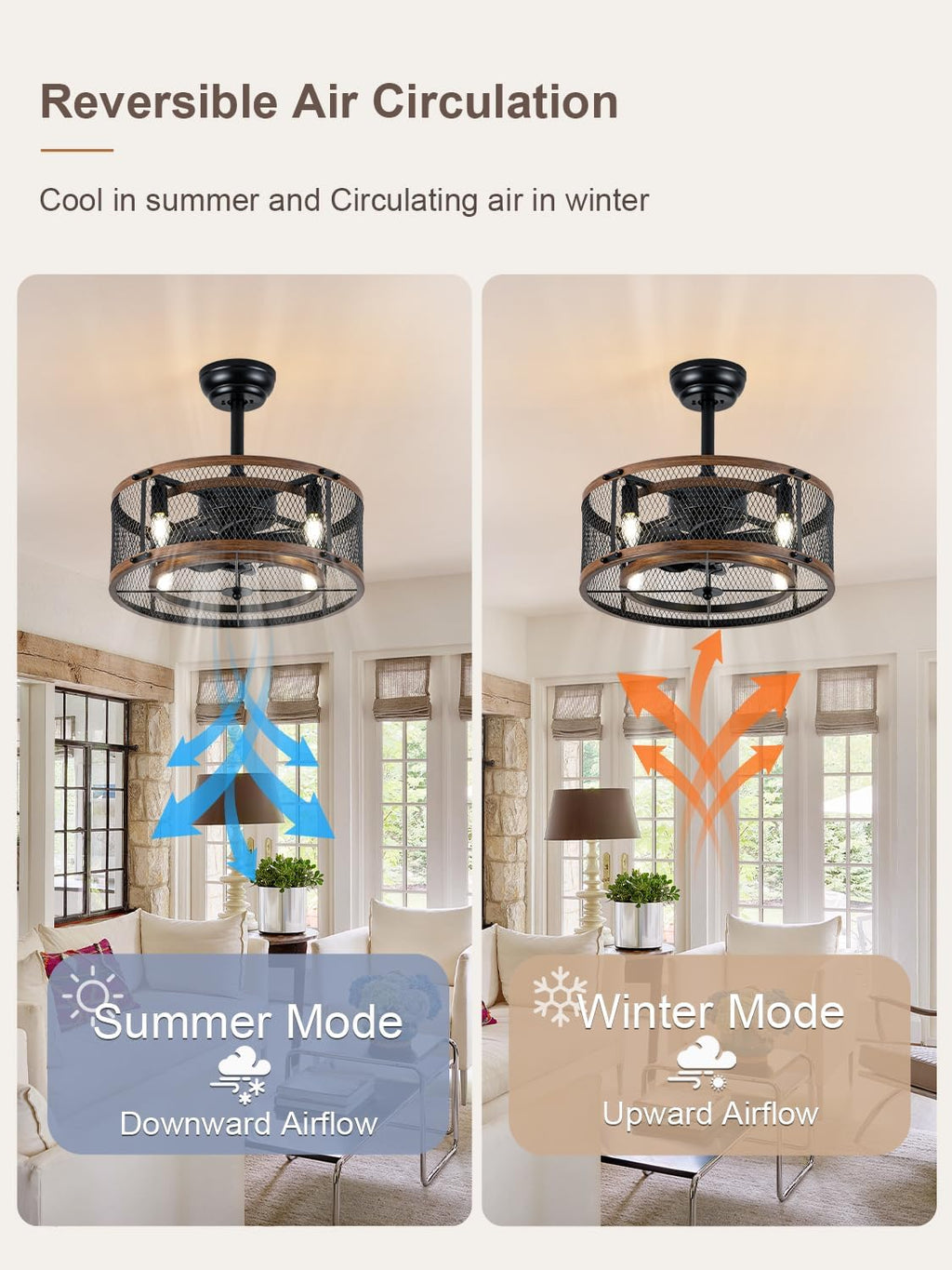 20 Inch Black Farmhouse Caged Ceiling Fan with Light and Remote Control, Retro Industrial Enclosed Rustic Ceiling Fan for Bedroom Living Room