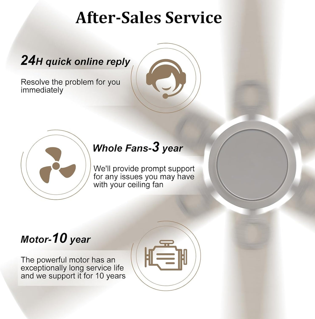 WINGBO Ceiling Fan no Light - 64 inch Ceiling Fan with Remote Control,6 Blades Modern Ceiling Fan, 6-Speed Noiseless Timer Powerful DC Motor, ETL Listed, Indoor/Outdoor,Charcoal gray +Light gray