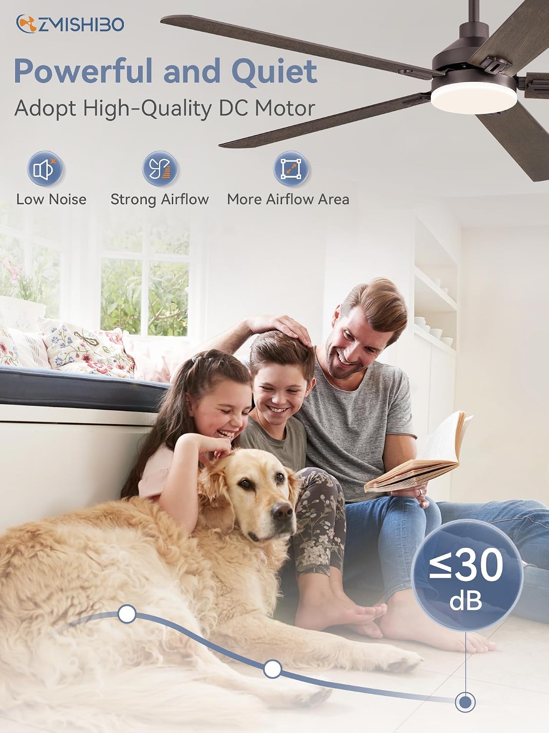 ZMISHIBO 60' Ceiling Fans with Lights, Oil Bronze Farmhouse Ceiling Fan with Remote, Rustic Indoor Ceiling Fan with Dual Finish Blades, Quiet & Strong Motor, Bright LED Light.