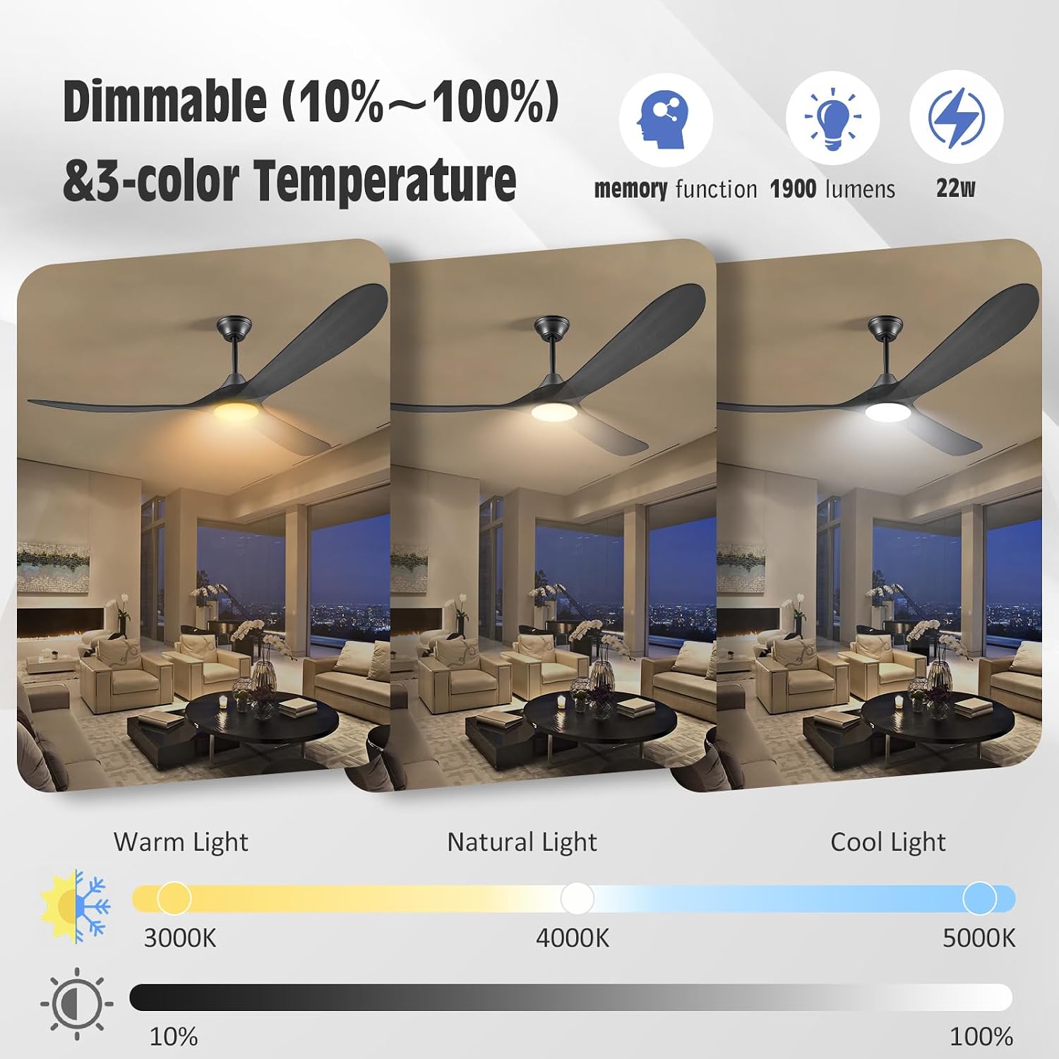 70 Inch Black Outdoor Ceiling Fans for Patios with Light, Large Modern Wood Ceiling Fan with Light and Remote, Quiet Reversible Dc Motor, Propeller Indoor Exterior Ceiling Fan for Gazebo Garage Porch