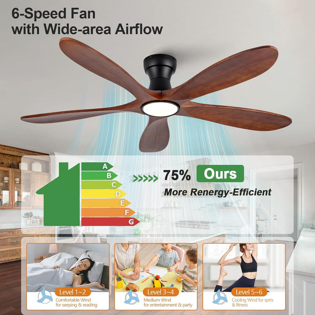 52 Inch Flush Mount Ceiling Fans with Lights and Remote, Dimmable 5 Blade Wood Outdoor Ceiling Fan Outdoor Fans for Patios Low Profile Modern Ceiling Fan with Light for Bedroom Living Room