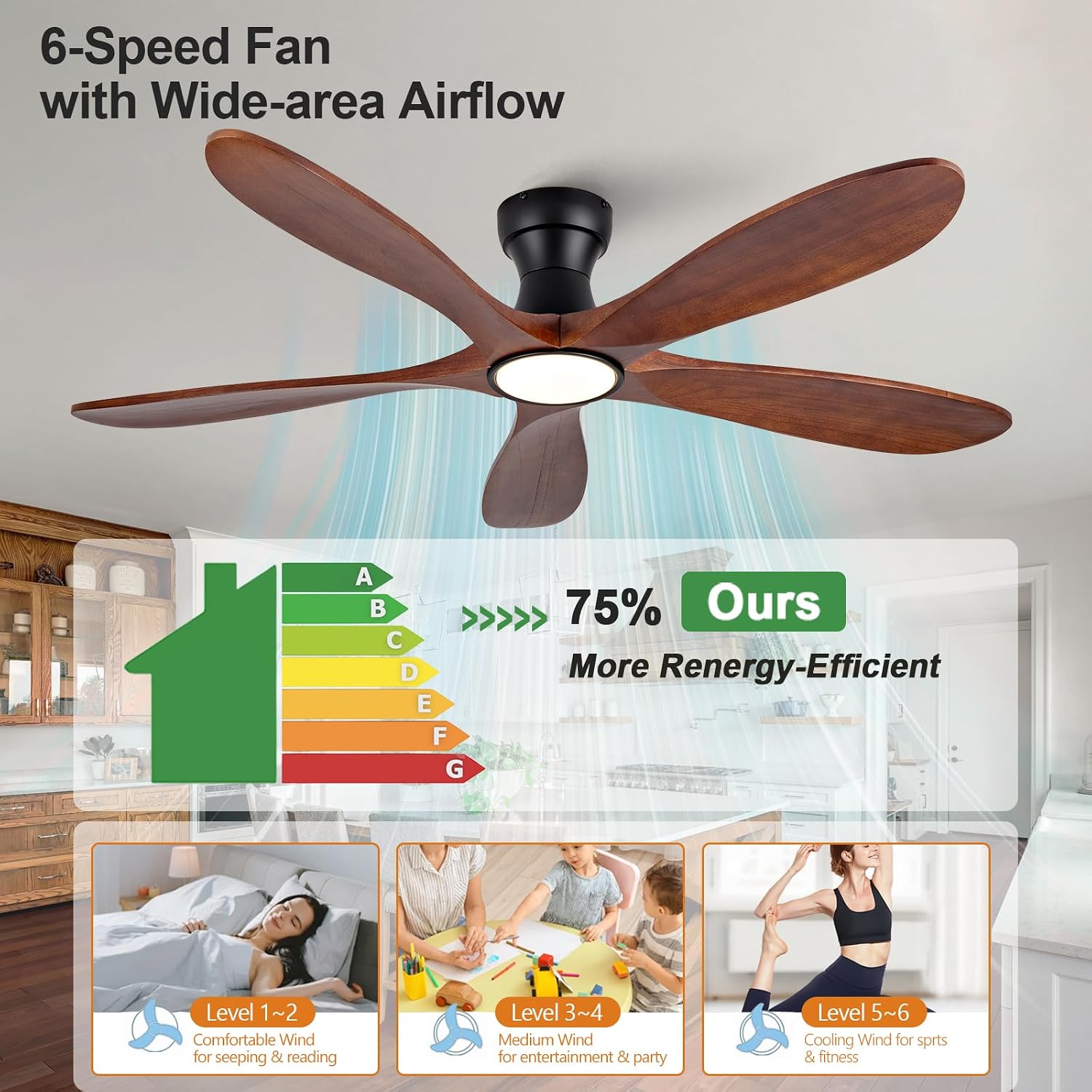52 Inch Flush Mount Ceiling Fans with Lights and Remote, Dimmable 5 Blade Wood Outdoor Ceiling Fan Outdoor Fans for Patios Low Profile Modern Ceiling Fan with Light for Bedroom Living Room