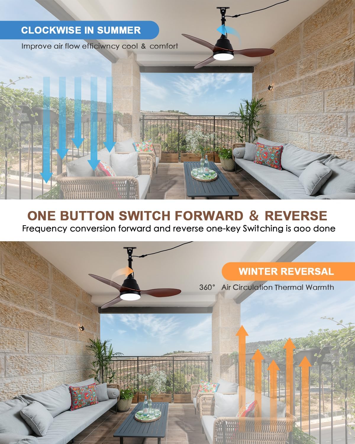 Waterproof Outdoor Ceiling Fan with Lights, IP65 Hanging Gazebo Fan with App/Remote Control, Plug in Ceiling Fan Light for Porch, Patio (Wood)
