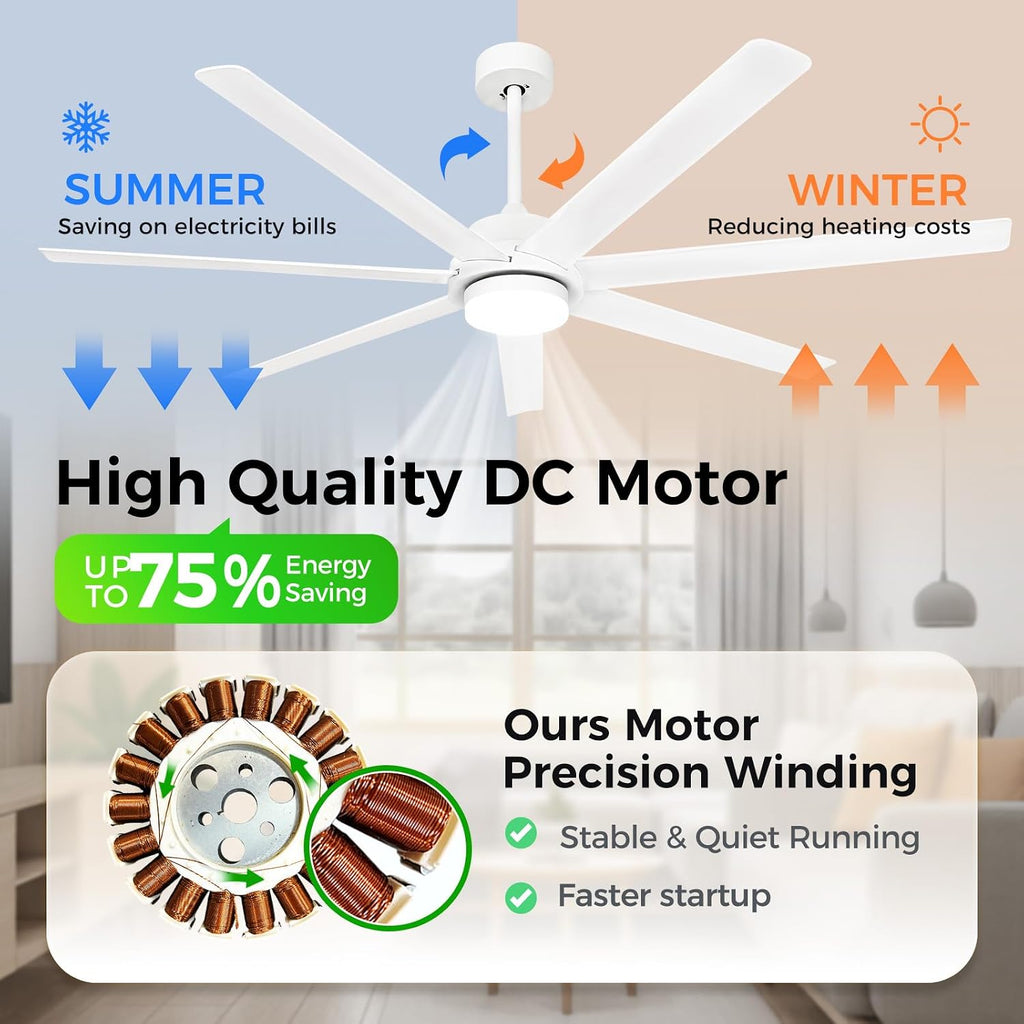 62 Inch Large Smart Ceiling Fan with Alexa or App,White Ceiling Fan with Light and Remote,6 Speed,3CCT,Quiet DC Motor Outdoor Fan for Patio or Bedroom