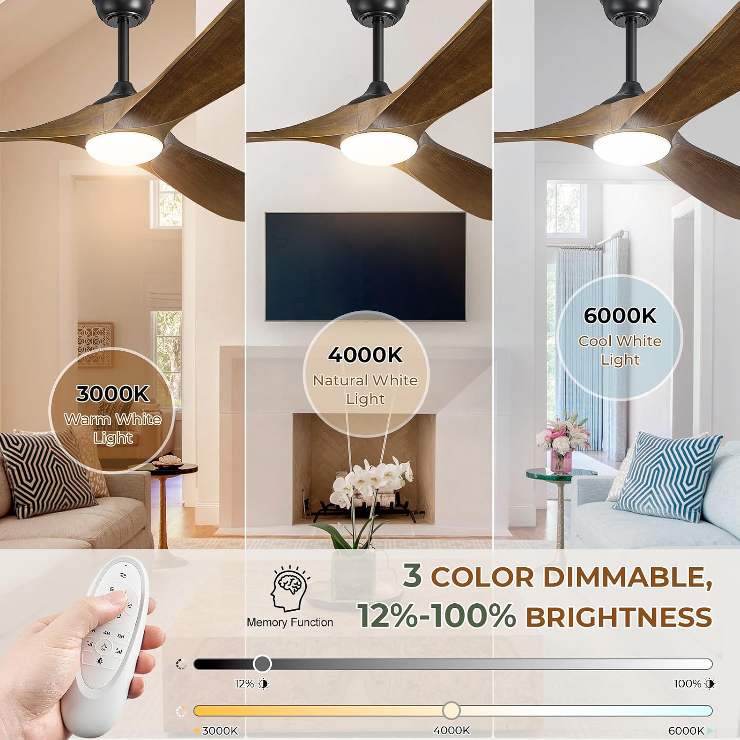 52' Ceiling Fans with Lights and Remote Control, Outdoor Ceiling Fan with Lights High CFM Quiet 3 Blade Wood Walnut Ceiling Fan,Oil Rubbed Bronze