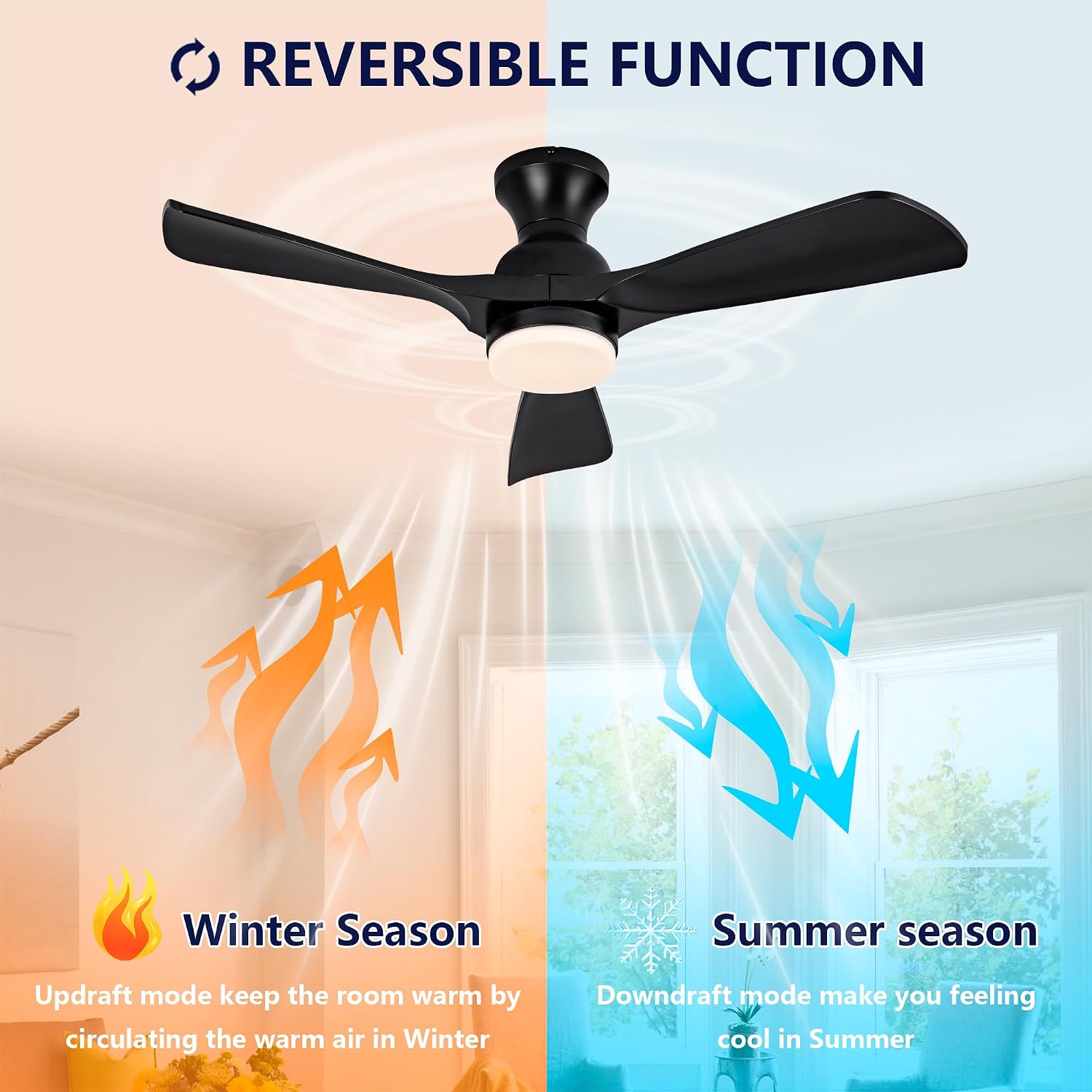 42 Inch Black Ceiling Fan with Lights Flush Mount Ceiling Fan with Remote Control, ABS Blades Outdoor Ceiling Fans for Bedroom,Farmhouse,Patio,Indoor, Quiet DC Motor