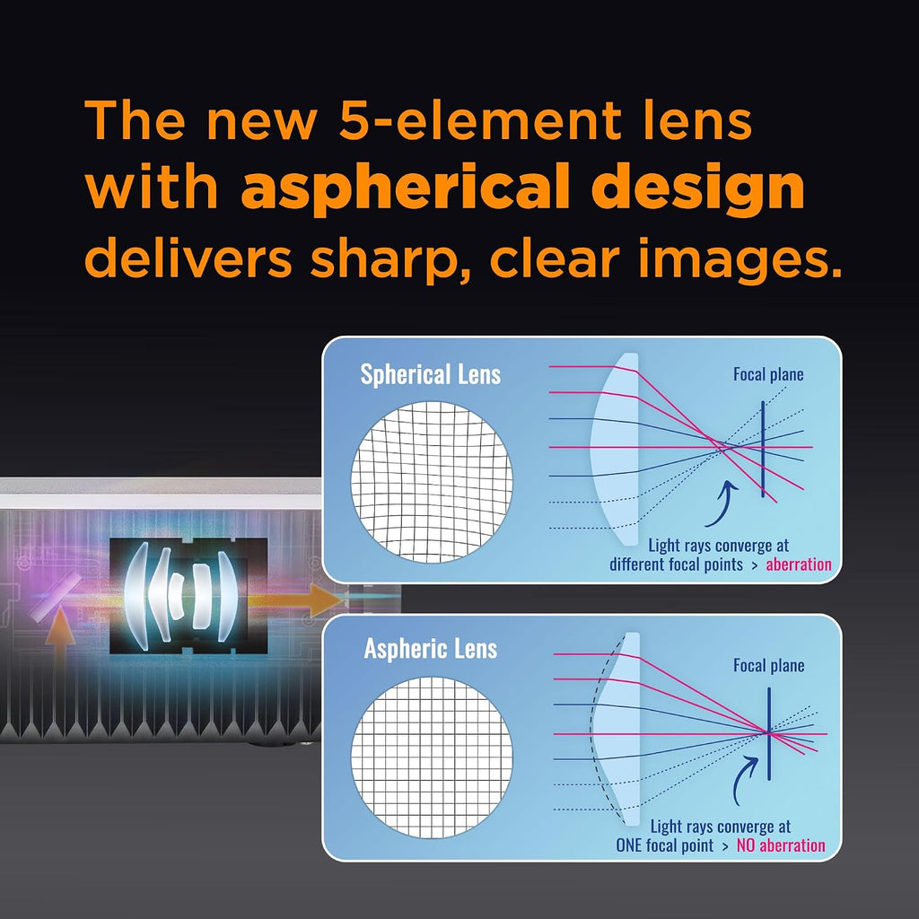 Plustek OpticFilm 135i Ai + 35mm Film Strip Holder x2