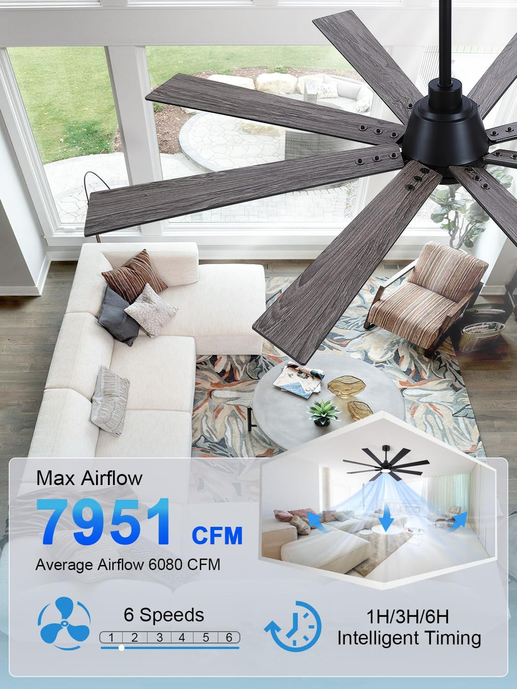 62 Inch Ceiling Fans with Lights and Remote, Pure Copper DC Motor Black Large Indoor/Outdoor Modern Industrial Ceiling Fan, Quiet, 6 Speed, 3CCT, for Patios Living Room Farmhouse Garage
