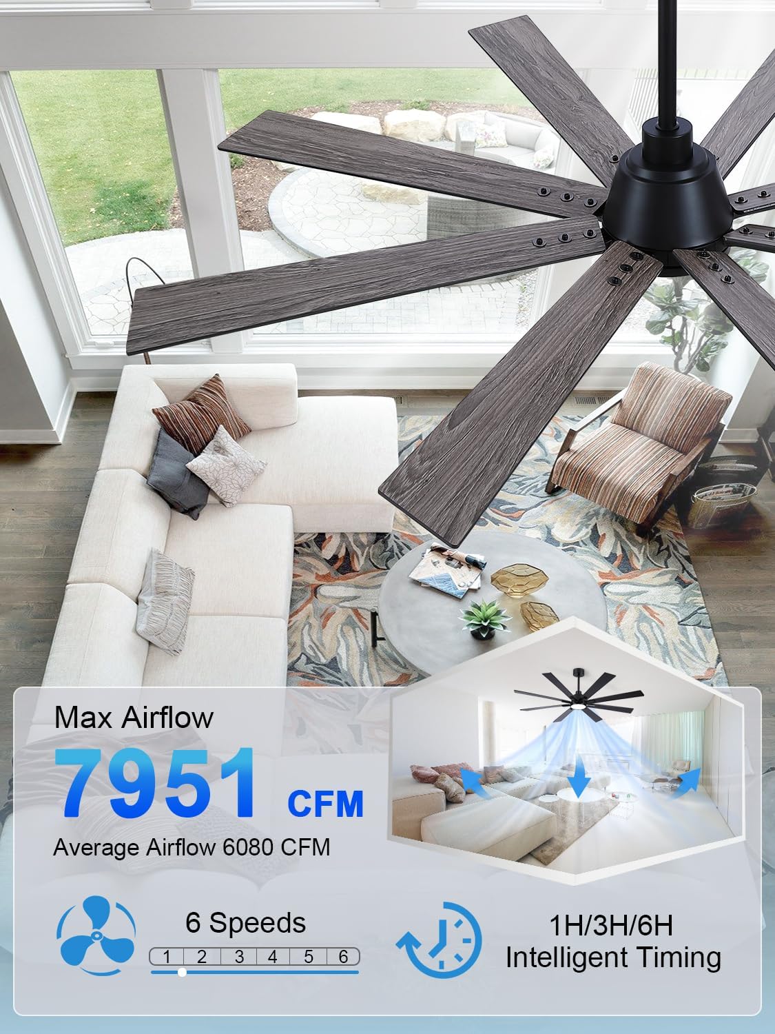 62 Inch Ceiling Fans with Lights and Remote, Pure Copper DC Motor Black Large Indoor/Outdoor Modern Industrial Ceiling Fan, Quiet, 6 Speed, 3CCT, for Patios Living Room Farmhouse Garage