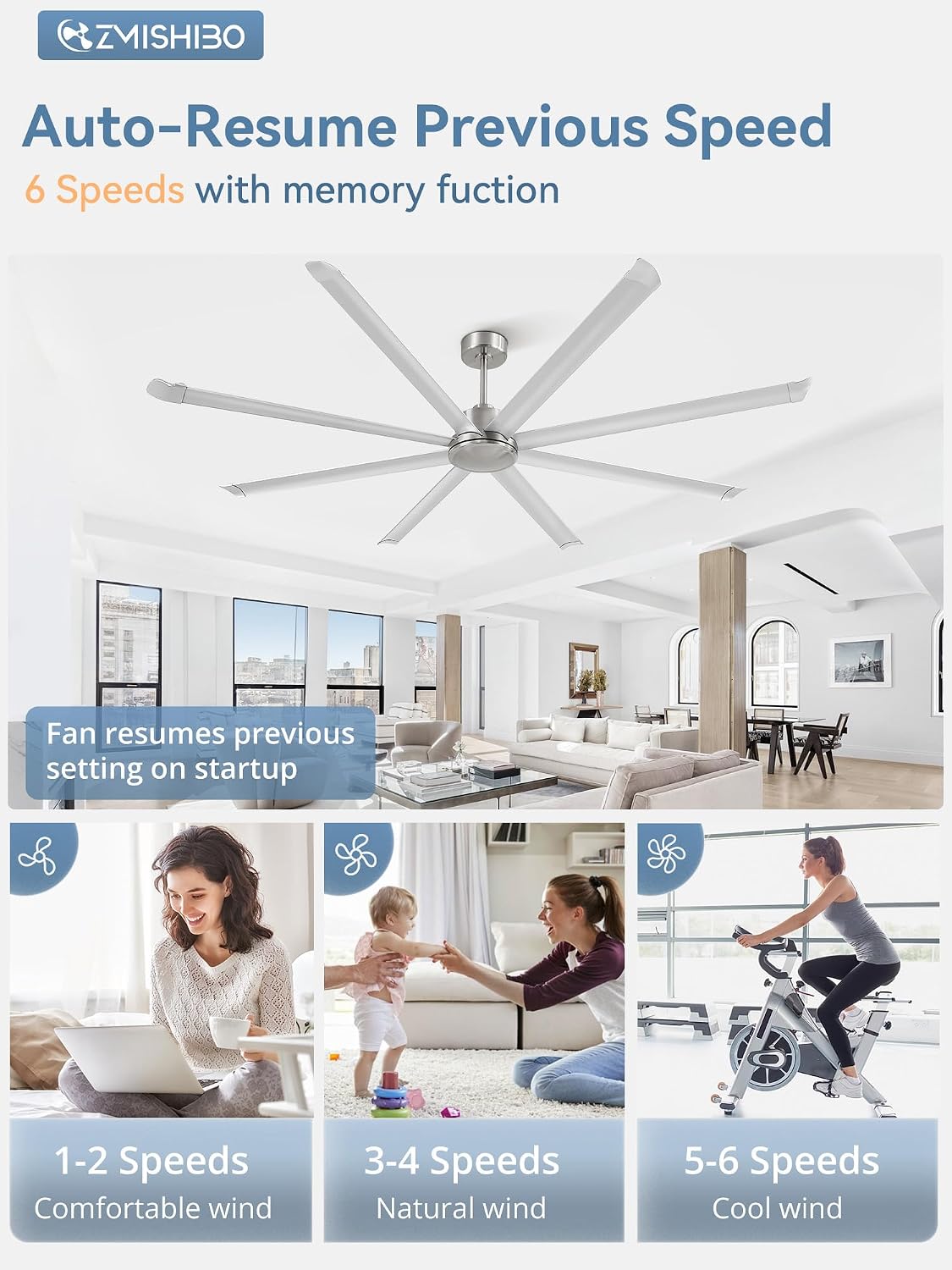 ZMISHIBO 96' Large Industrial Ceiling Fans No light with Aluminum 8 Blades, Commercial HVLS Ceiling Fan without Light,Quiet DC Motor,6 Speeds, Indoor Outdoor Ceiling Fan for Patio, Garage Shop, Nickel