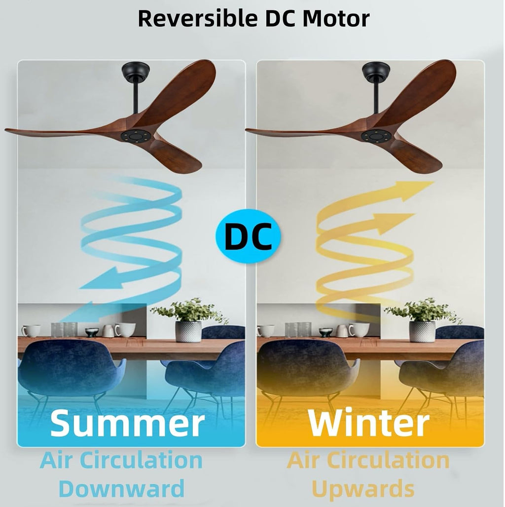 60 inch modern style ceiling fan with remote control, unlit outdoor large ceiling fan, silent dc motor for large living room, dining room, porch, farmhouse(Dark Walnut, 60 inch)