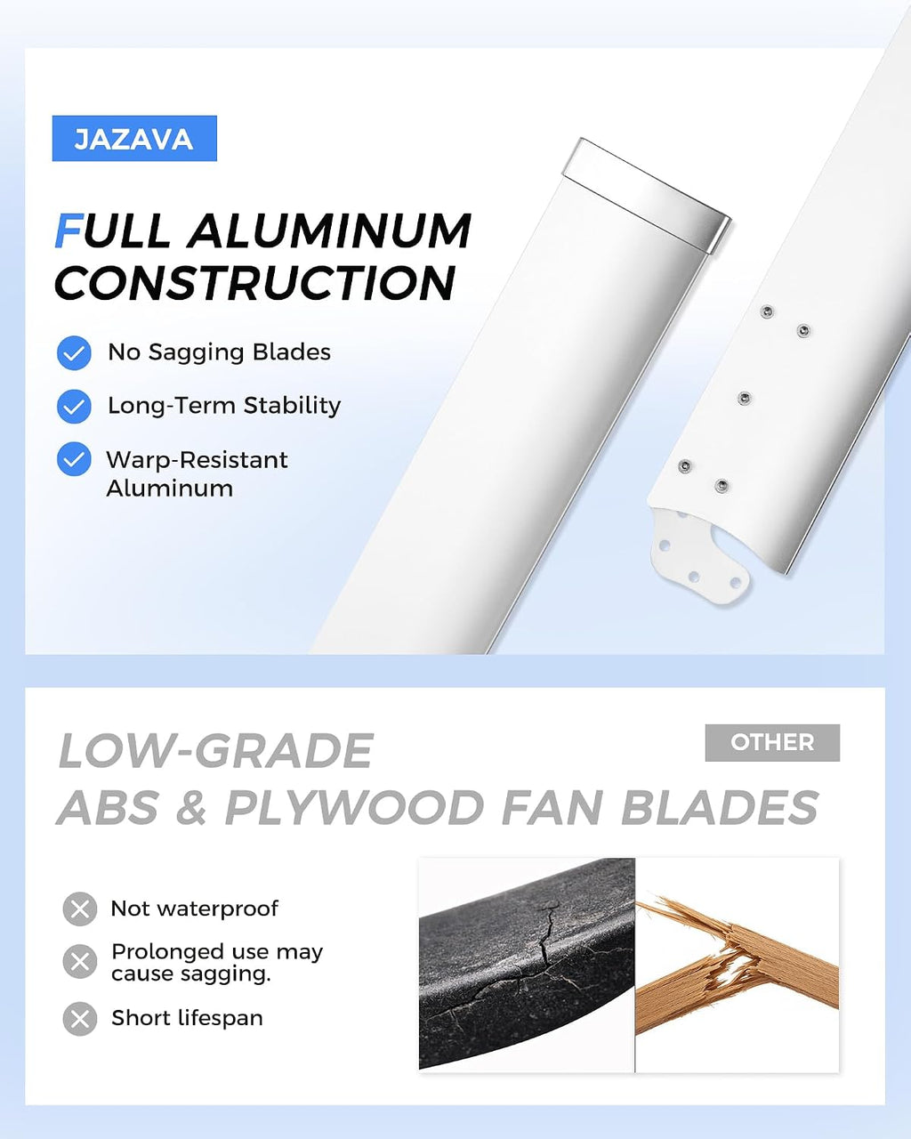 72 Inch Ceiling Fan with Light, Industrial Aluminum Blades, DC Motor 6 Speed Reversible,Covered Outdoor Space, Brushed Nickel,CF06BN-72
