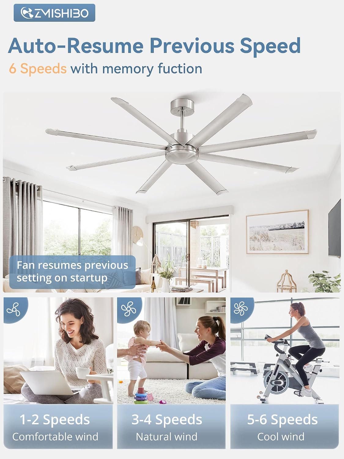 ZMISHIBO 84' Large Industrial Ceiling Fans No light with Aluminum 8 Blades, Commercial Ceiling Fan without Light, Quiet DC Motor, 6 Speeds, Indoor Outdoor Ceiling Fan for Patio, Garage, Shop,Nickel