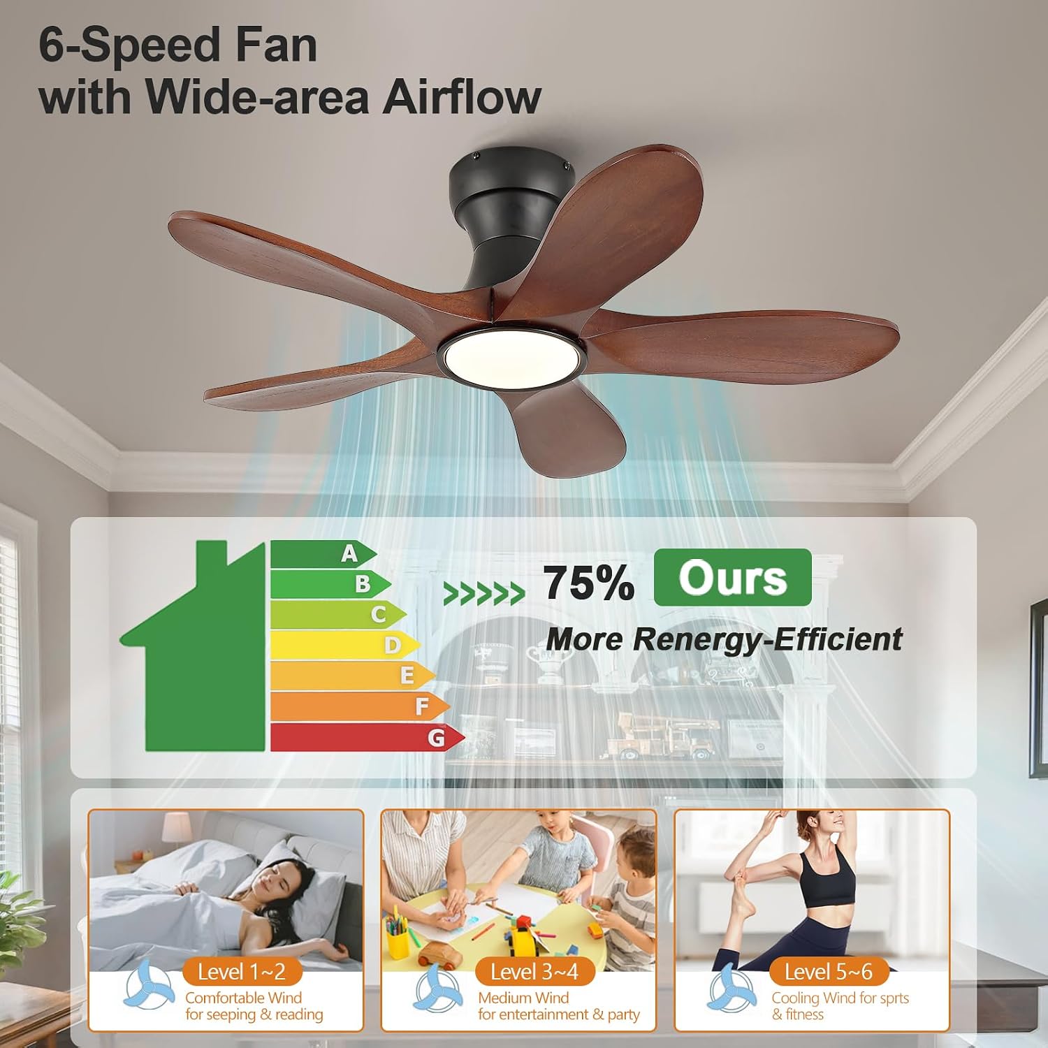 36 Inch Wood Flush Mount Ceiling Fans with Lights and Remote, Dimmable 5 Blade Wood Bedroom Ceiling Fan Outdoor Ceiling Fans for Patios Low Profile Ceiling Fan with Light for Bedroom Indoor