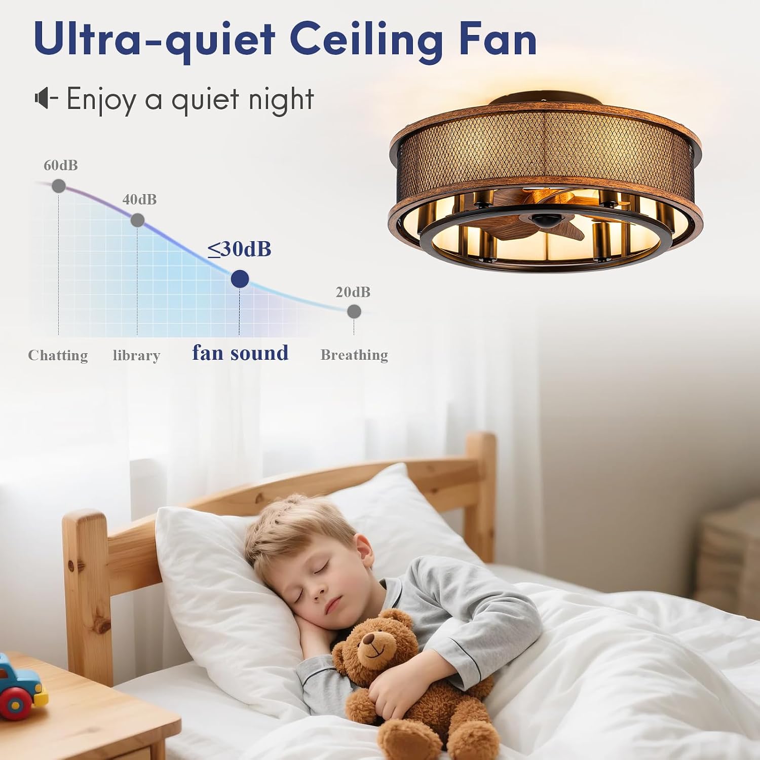 20 Inch Ceiling Fans with Lights, Flush Mount Ceiling Fan with 6 Speeds, Ultra Quiet Modern Fandelier for Bedroom, Living Room, Indoor,Ourdoor Use(Dark Walnut)