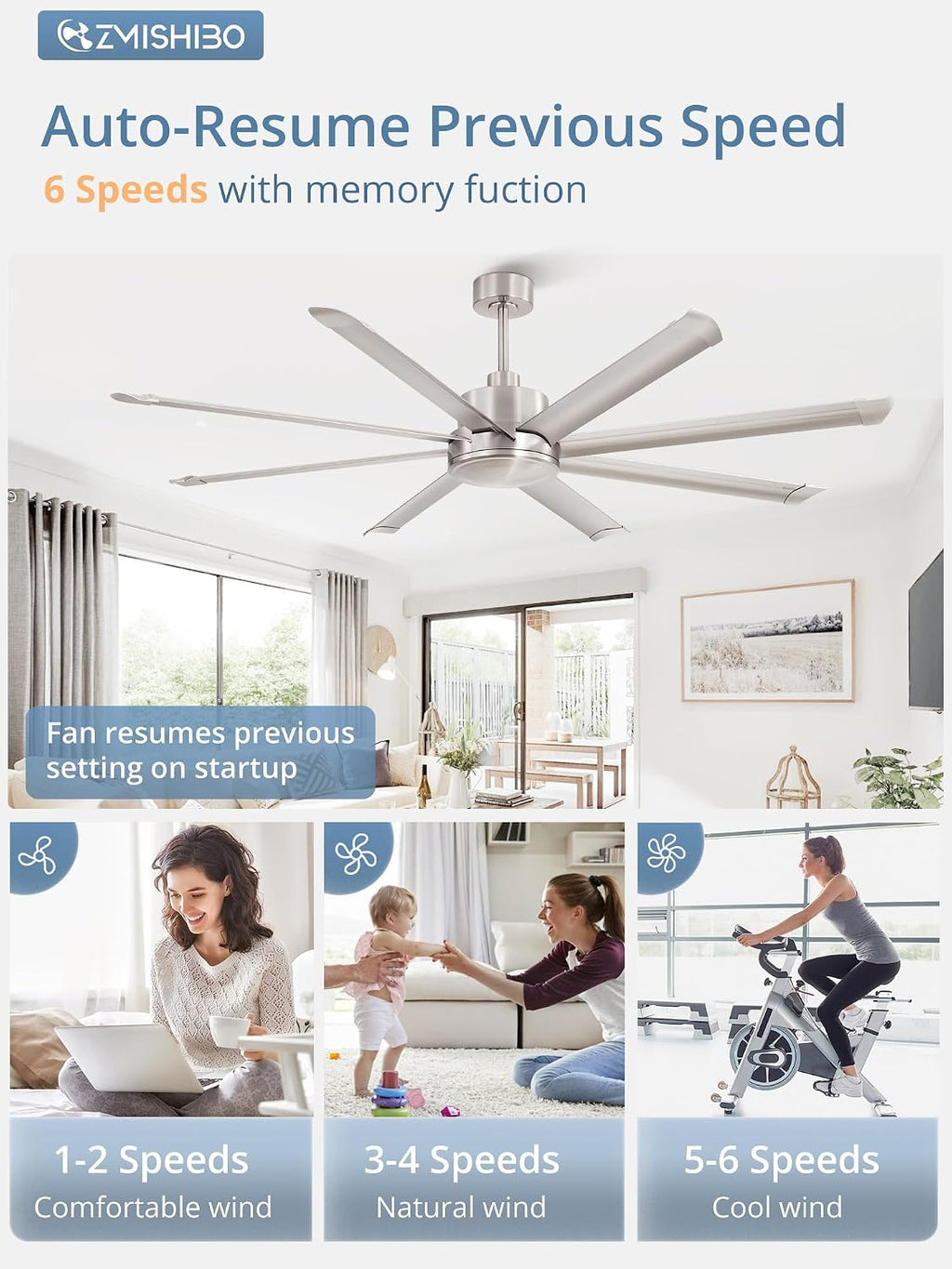 ZMISHIBO 72 Inch Large Ceiling Fan No Light, 8 Aluminum Blades, 6-Speed Remote Control, Industrial Ceiling Fan without Light, Quiet DC Motor, Indoor/Outdoor Ceiling Fans for Patio, Garage, Shop