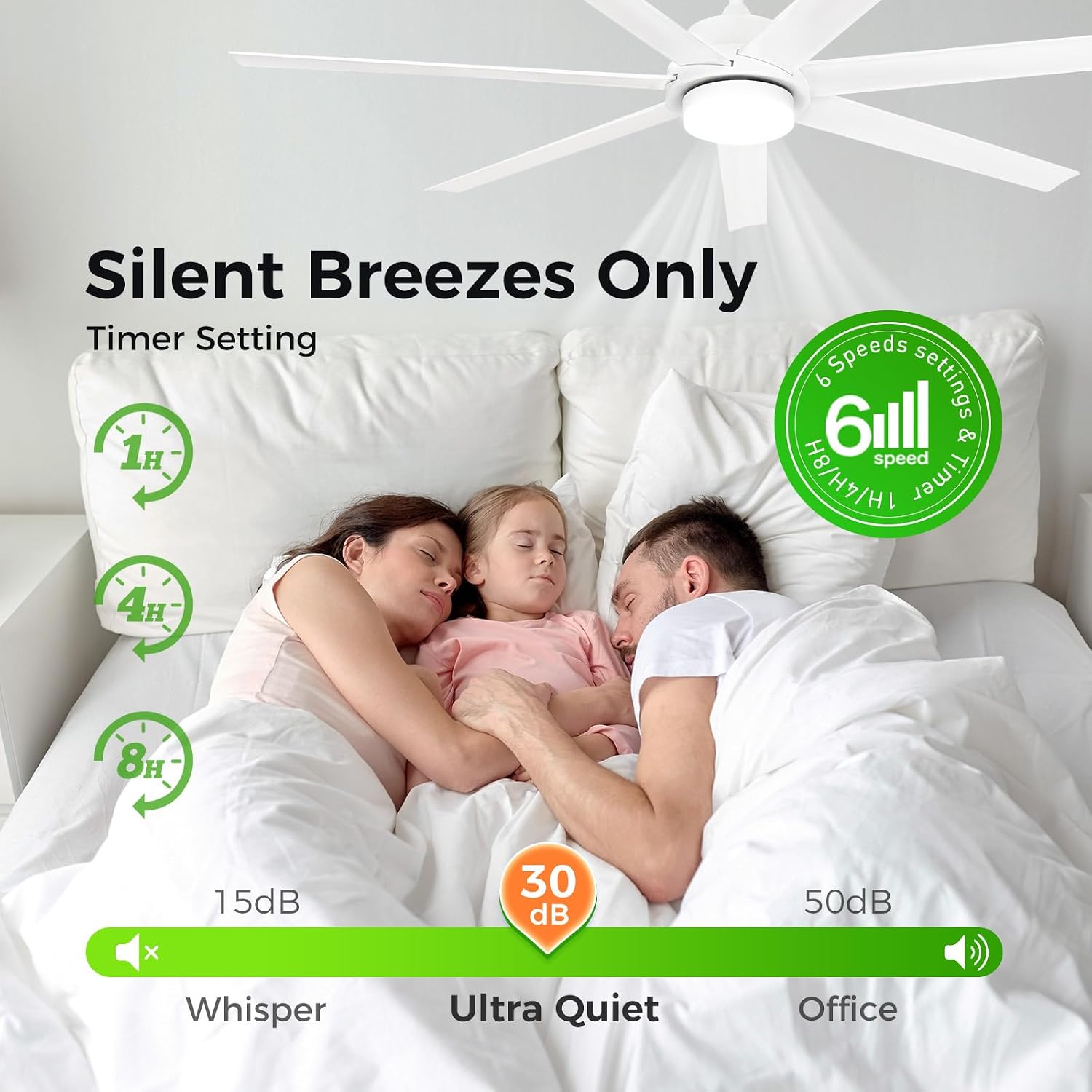 62 Inch Large Smart Ceiling Fan with Alexa or App,White Ceiling Fan with Light and Remote,6 Speed,3CCT,Quiet DC Motor Outdoor Fan for Patio or Bedroom