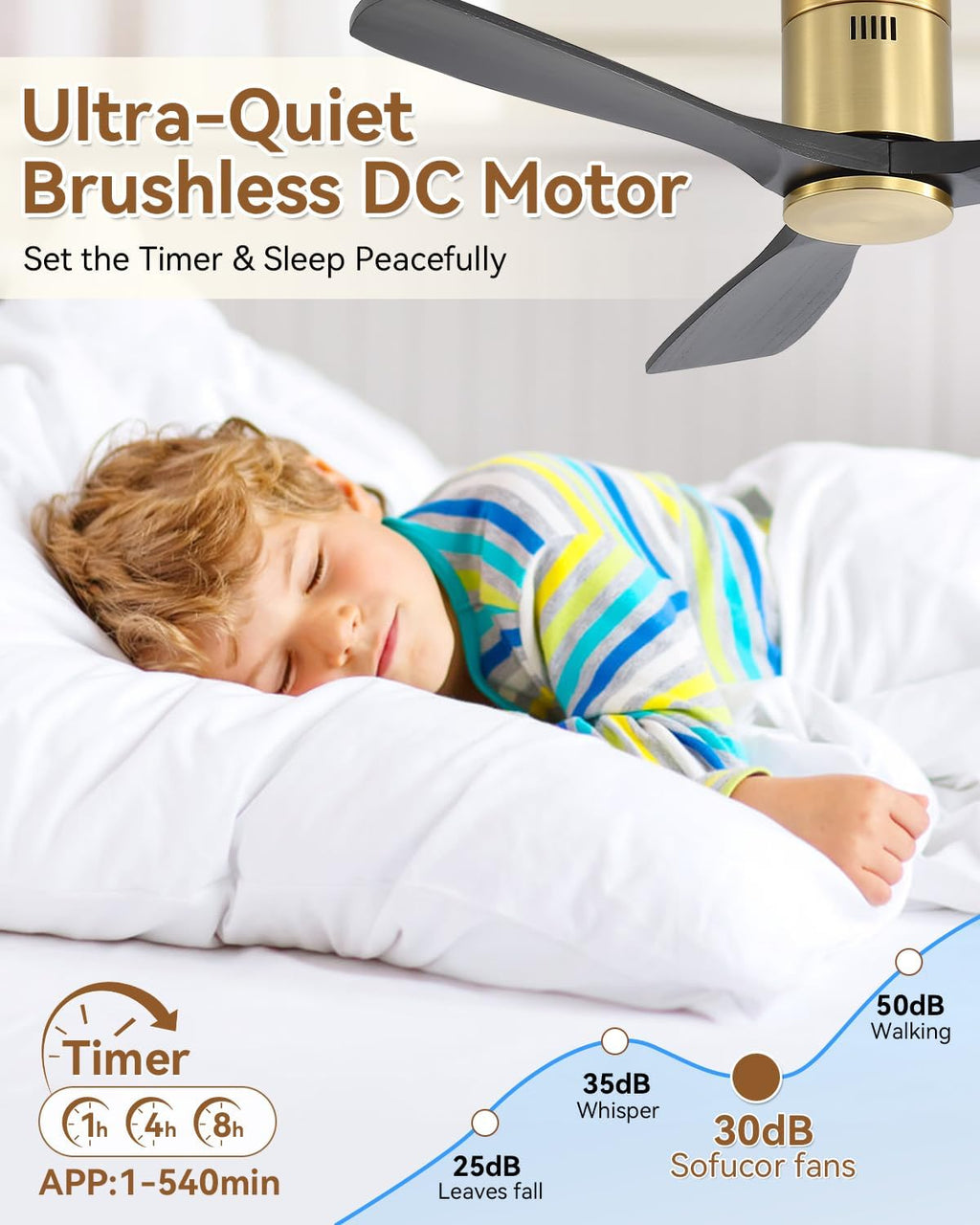 Sofucor 52' Solid Wood Low Profile Flush Mount Ceiling Fan No Light, Outdoor Modern Ceiling Fan without Light works with Alexa/Google/App6-Speed, 3-Timer, Reversible DC Motor for Living Room Bedroom