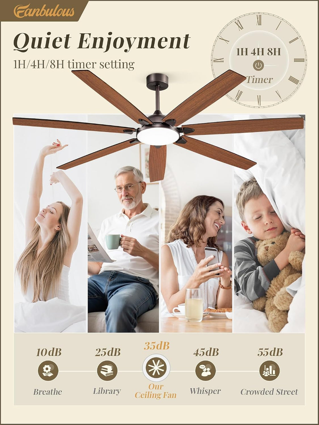 Fanbulous 72 Inch Large Ceiling Fans with Lights,Oil Bronze Modern Ceiling Fan with Quiet DC Motor, 3CCT, Indoor/Outdoor Ceiling Fan with Dual Finish Reversible 7 Blades, Timer for Living Room, Patio