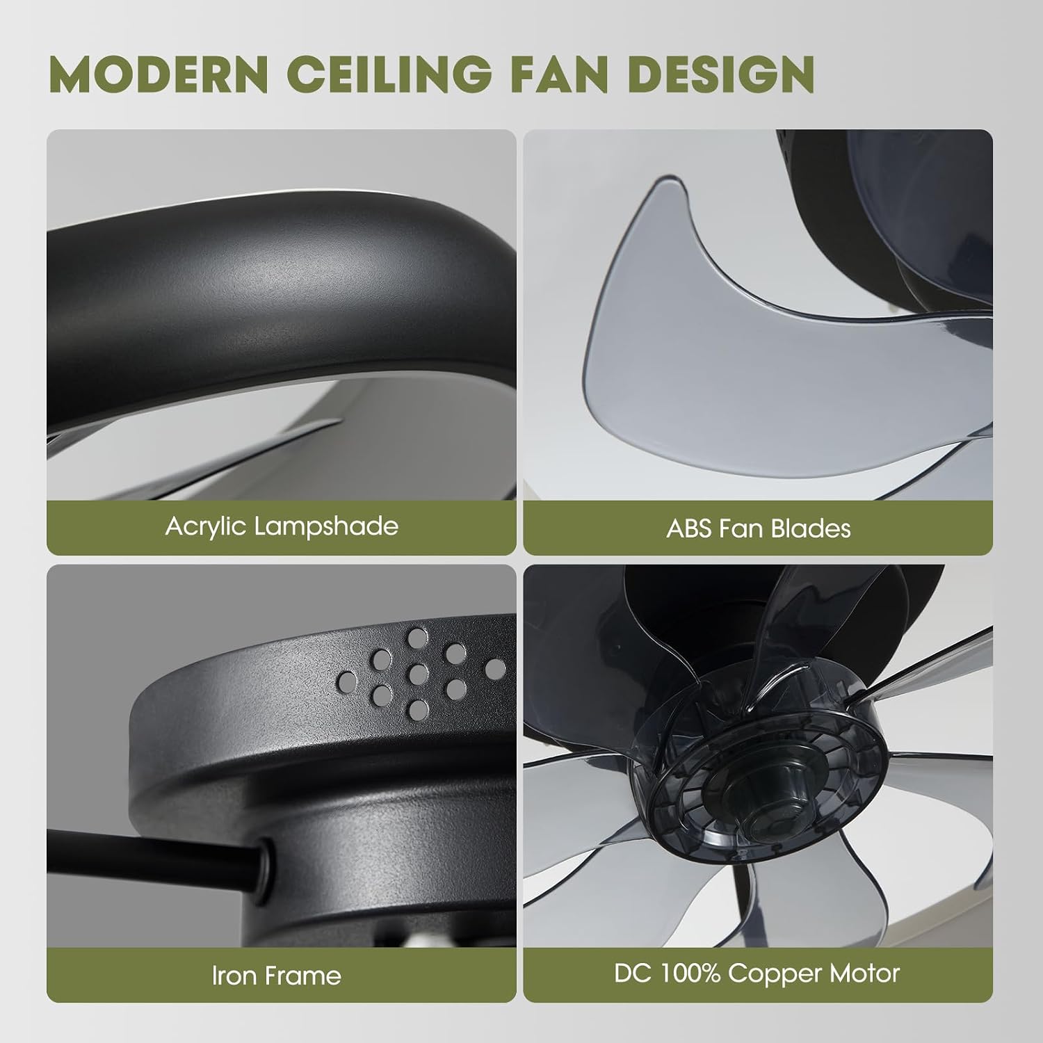 LUDOMIDE Ceiling Fans with Lights 20'' Flush Mount Fan Remote & APP Control Black Low Profile 6 Wind Speeds Smart Dimmable LED for Bedroom Living Room (Y1095-BK-ELE)