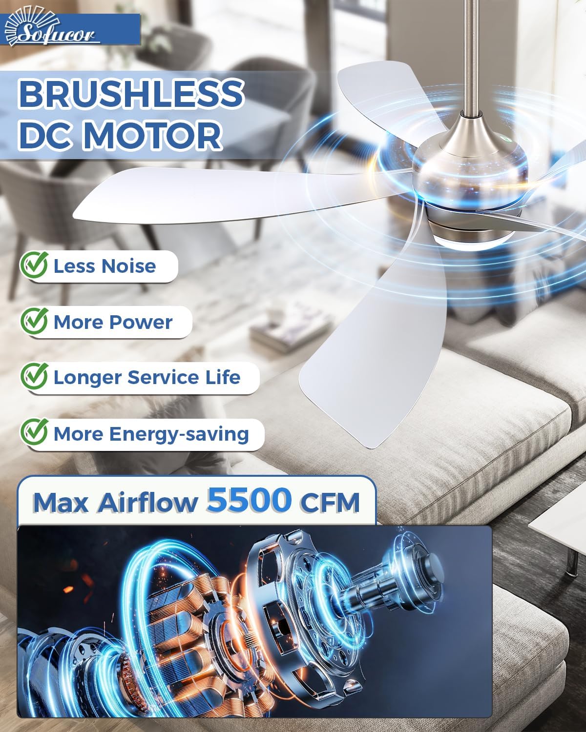 Sofucor 52' Smart Ceiling Fan, Indoor/Outdoor Ceiling Fans with Lights and Remote, Compatible with Alexa/Google/App, 3-Color Light 6-Speed Timing Reversible DC Motor for Bedroom Living Room Patio