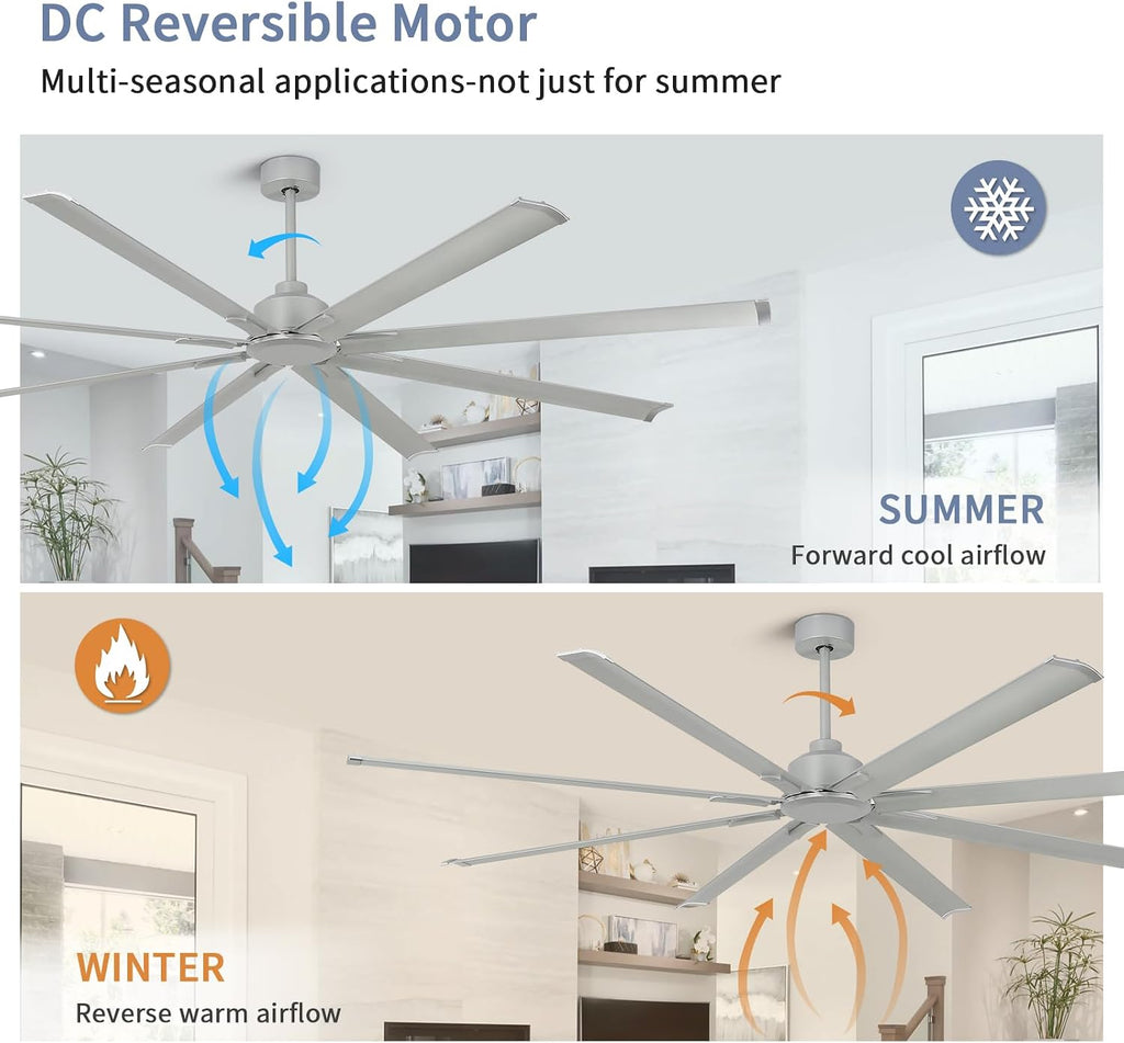 YYEHON 84 inch Large Ceiling Fans No Lights，Industrial Ceiling Fan with 8 Aluminum Blades,3 Downrod，6-Speed Remote Control, Home or Commercial Ceiling Fan for Porch，Garage，Shop
