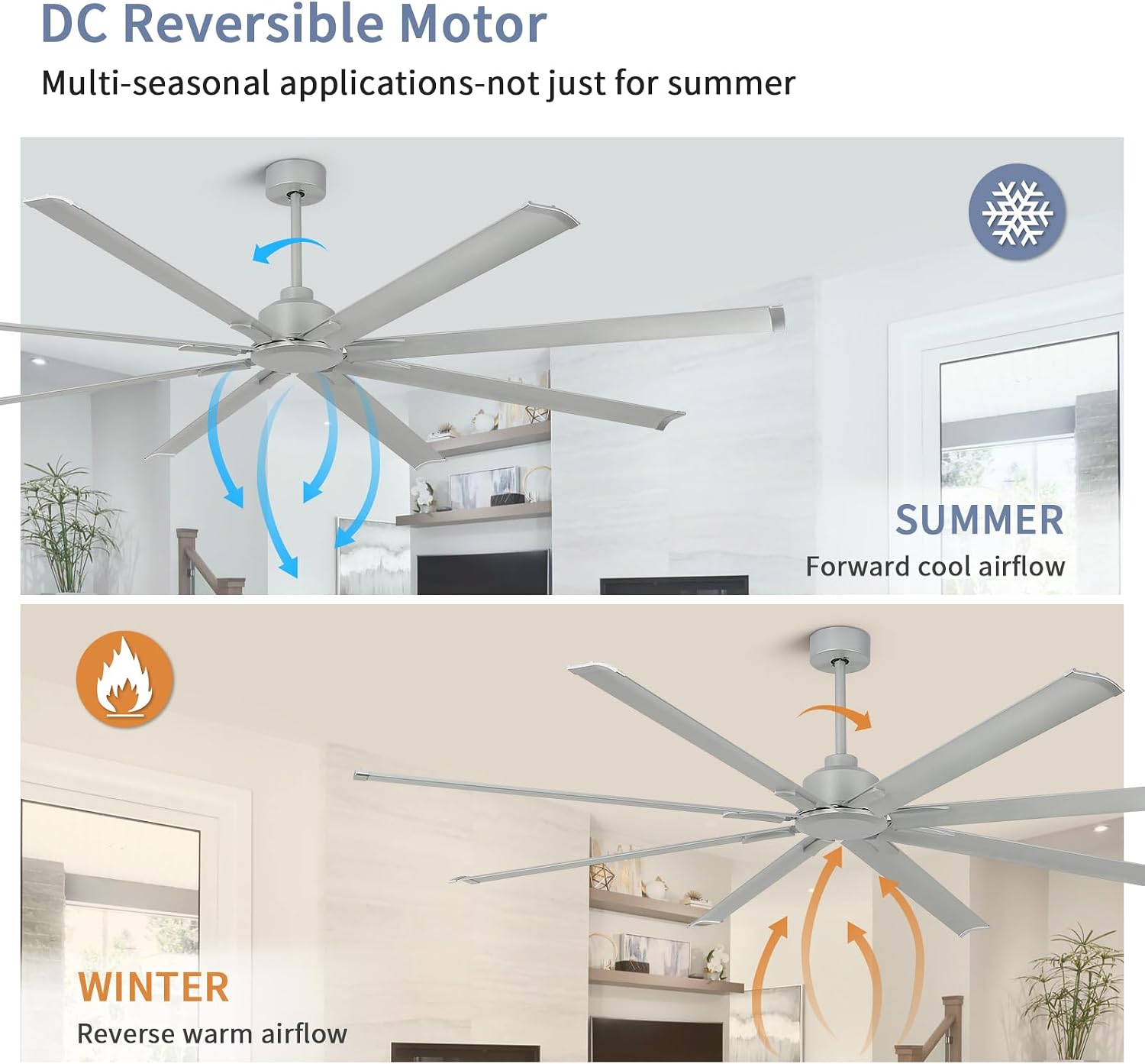 YYEHON 84 inch Large Ceiling Fans No Lights，Industrial Ceiling Fan with 8 Aluminum Blades,3 Downrod，6-Speed Remote Control, Home or Commercial Ceiling Fan for Porch，Garage，Shop
