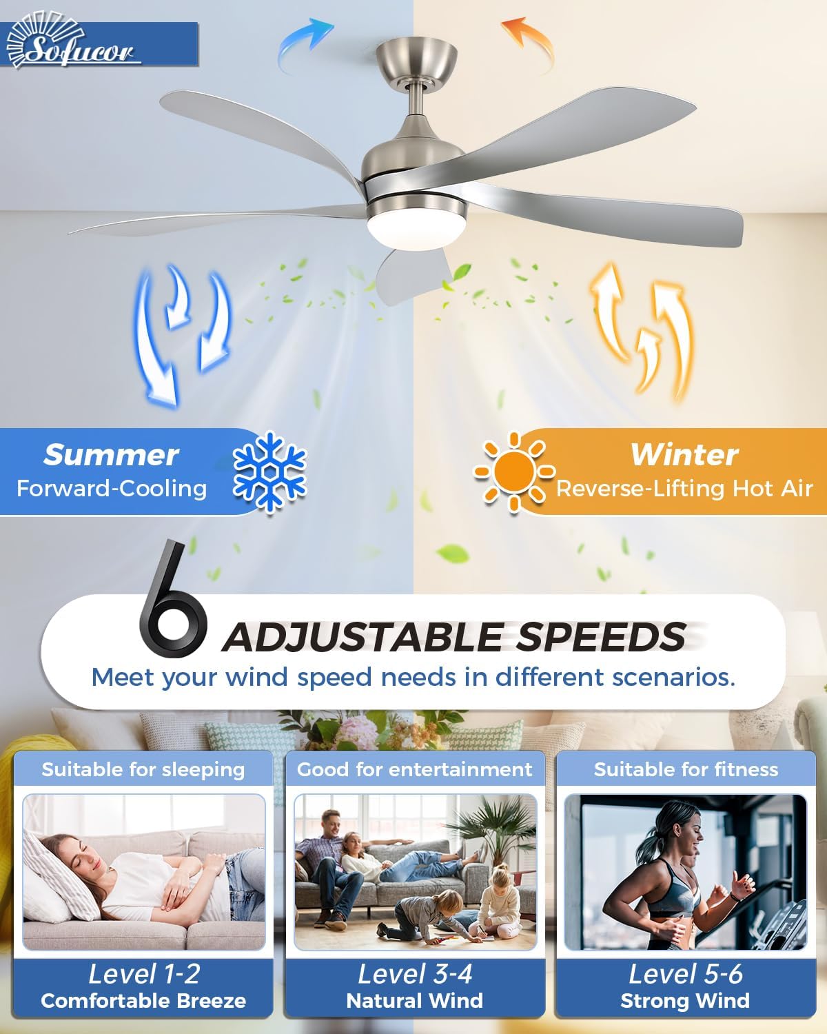 Sofucor 52' Smart Ceiling Fan, Indoor/Outdoor Ceiling Fans with Lights and Remote, Compatible with Alexa/Google/App, 3-Color Light 6-Speed Timing Reversible DC Motor for Bedroom Living Room Patio