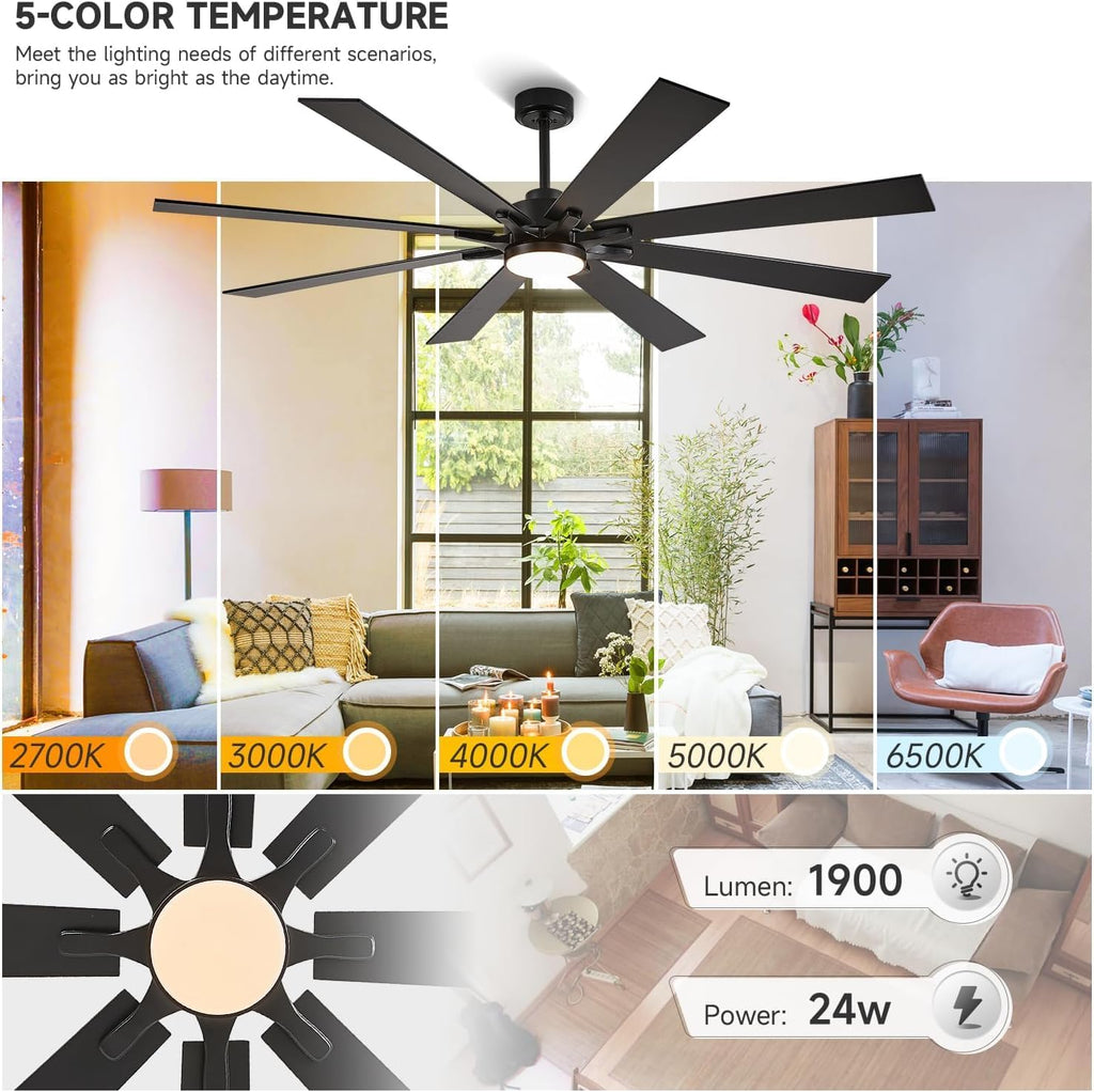 Modern Black Ceiling Fan with Light, 72 Inch Industrial Large Ceiling Fans with 8 Blade, Remote Control, Reversible DC Motor, Low Profile Indoor Outdoor Ceiling Fan for Office Exterior