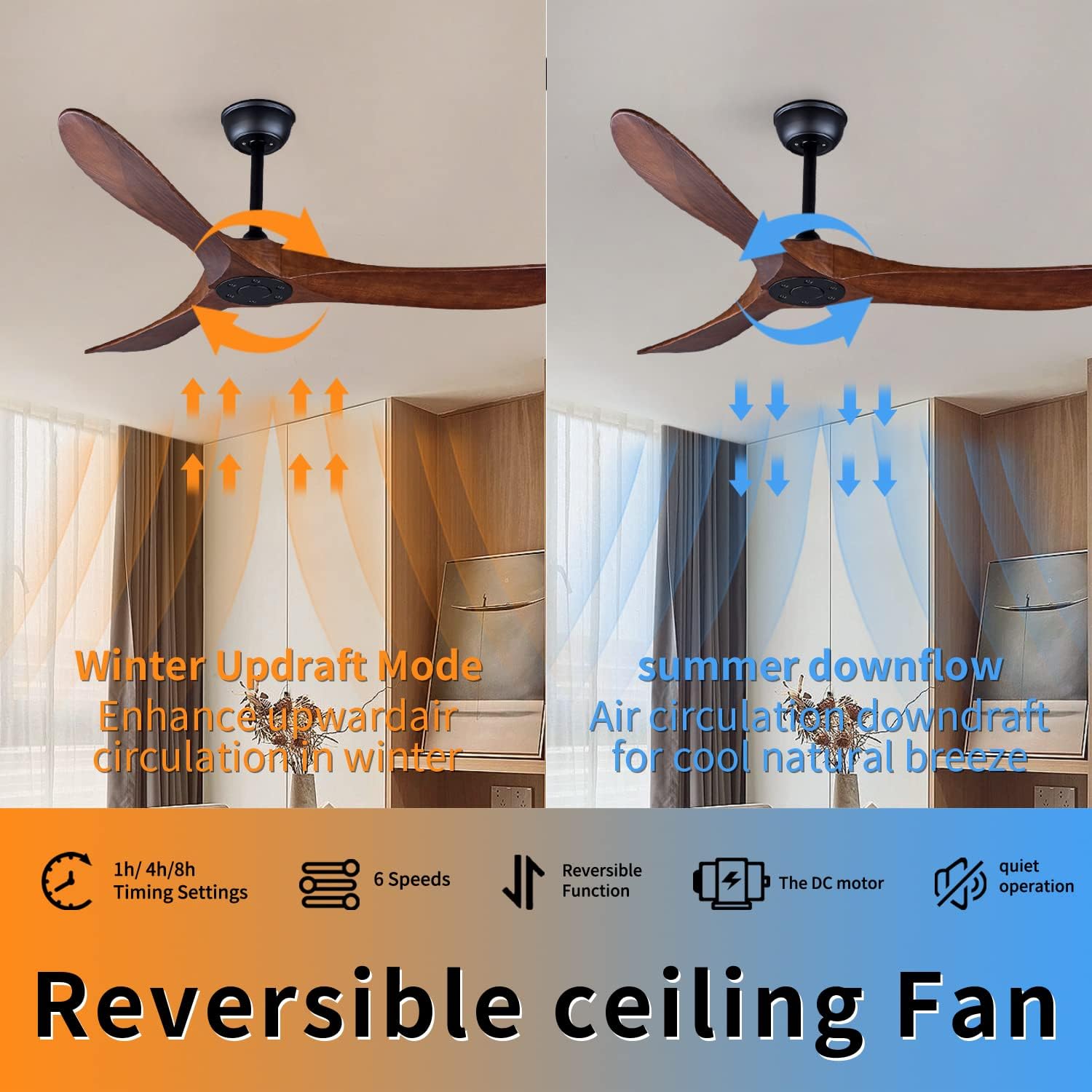 Bigzone 52' Outdoor/Indoor Ceiling Fans Without Lights, Energy Efficient DC Motor, 3 Balsa Wood Blades Ceiling Fan, Wood Ceiling Fan With Remote Control