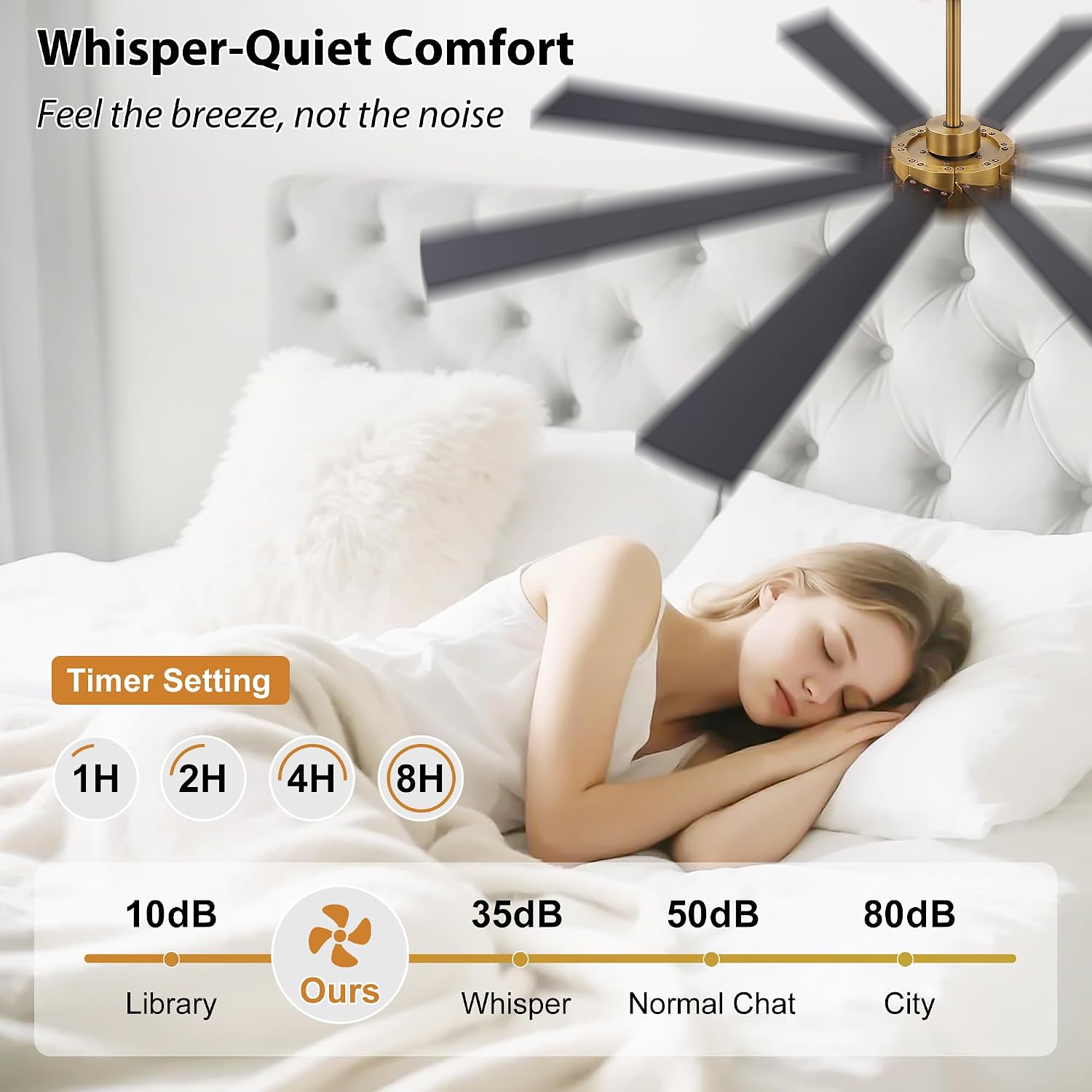 WINGBO 60' Ceiling Fan without Light, Modern Large Ceiling Fan with Remote Control, 6-Speed Reversible Noiseless DC Motor, Gold and Walnut/Black Blades for Living Room, Bedroom & Covered Outdoor