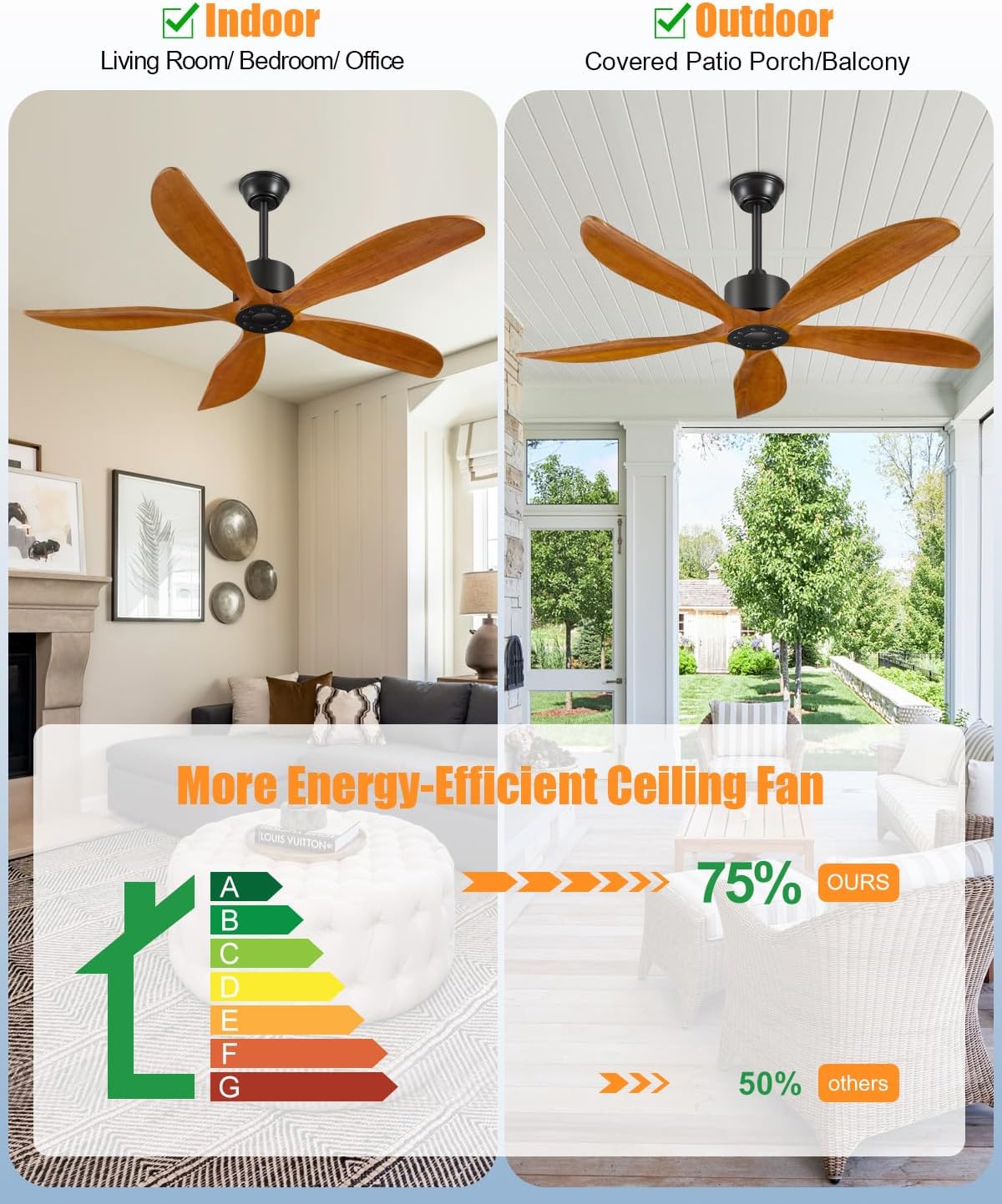 Yahada 52 Inch Ceiling Fan No Light with Remote, USA Original Patent Outdoor Ceiling Fans, 5 Wood Blades, 3 Downrods, Timer, 6 Speeds ETL DC Motor Fans for Patios Bedroom, Yellow Walnut