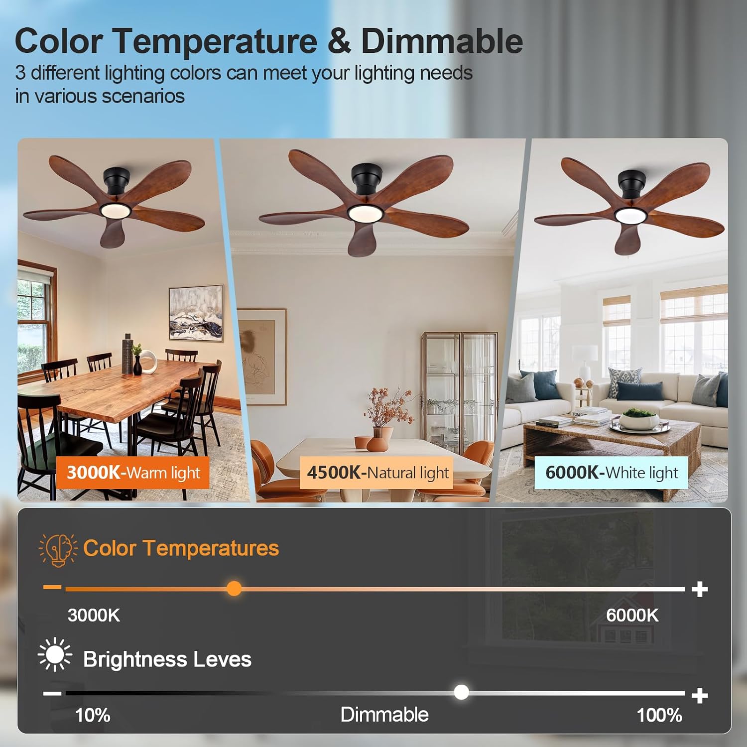 42 Inch Flush Mount Ceiling Fans with Lights and Remote, Dimmable 5 Blade Wood Outdoor Ceiling Fan Outdoor Fans for Patios Low Profile Modern Ceiling Fan with Light for Bedroom Living Room