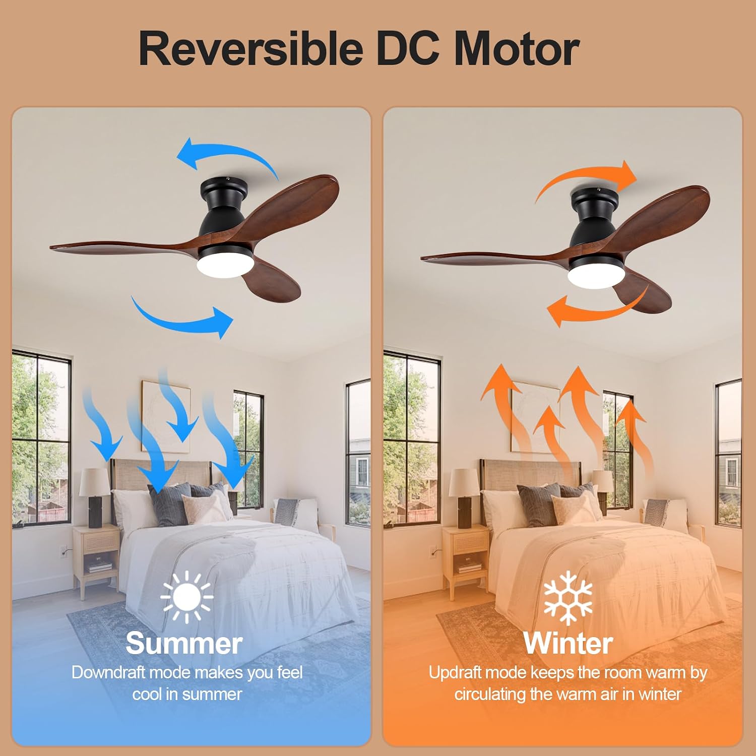 42 Inch Flush Mount Ceiling Fans with Lights and Remote, Dimmable 3 Blades Wood Bedroom Ceiling Fan with Lights Low Profile Ceiling Fan with Light Black Outdoor Ceiling Fans for Patios Living Room