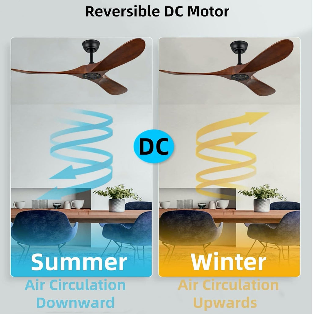 52 Inch Solid Wood Ceiling Fan, 3 Blades, Reversible DC Motor, Ultra Silent Dark Walnut Lampless Ceiling Fan for Living Room, Bedroom, Dining Area, Outdoor Patio(Dark Walnut, 52 inch)