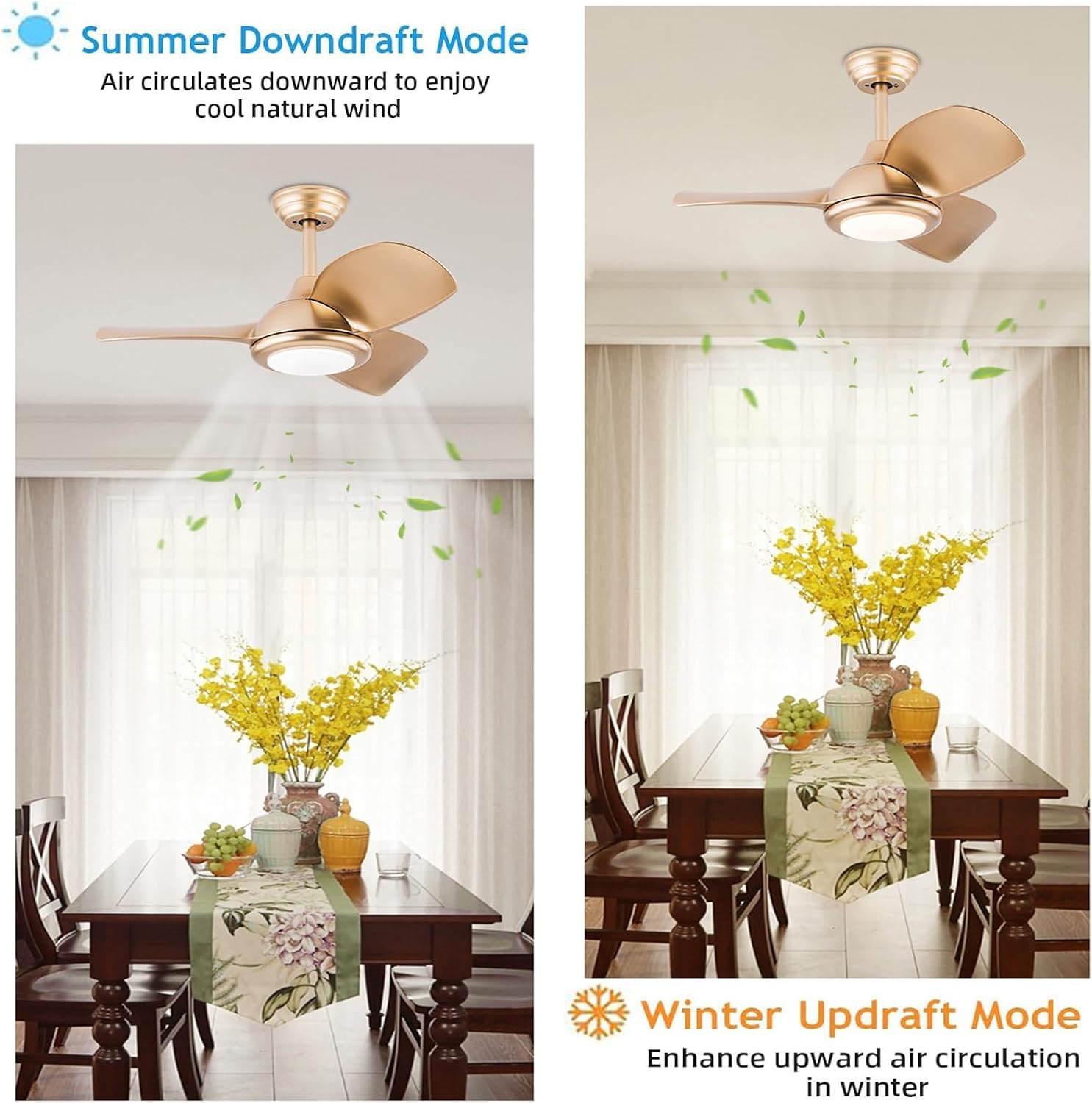 Ceiling Fans with Lights, 36 Inch Modern Low Profile Ceiling Fan with Remote Control 6 Speeds, 3000-6000K Dimmable Timing (1/2/4 hours) 3 Blades Large Ceiling Fan for Indoor and Outdoor Bedroom Patios