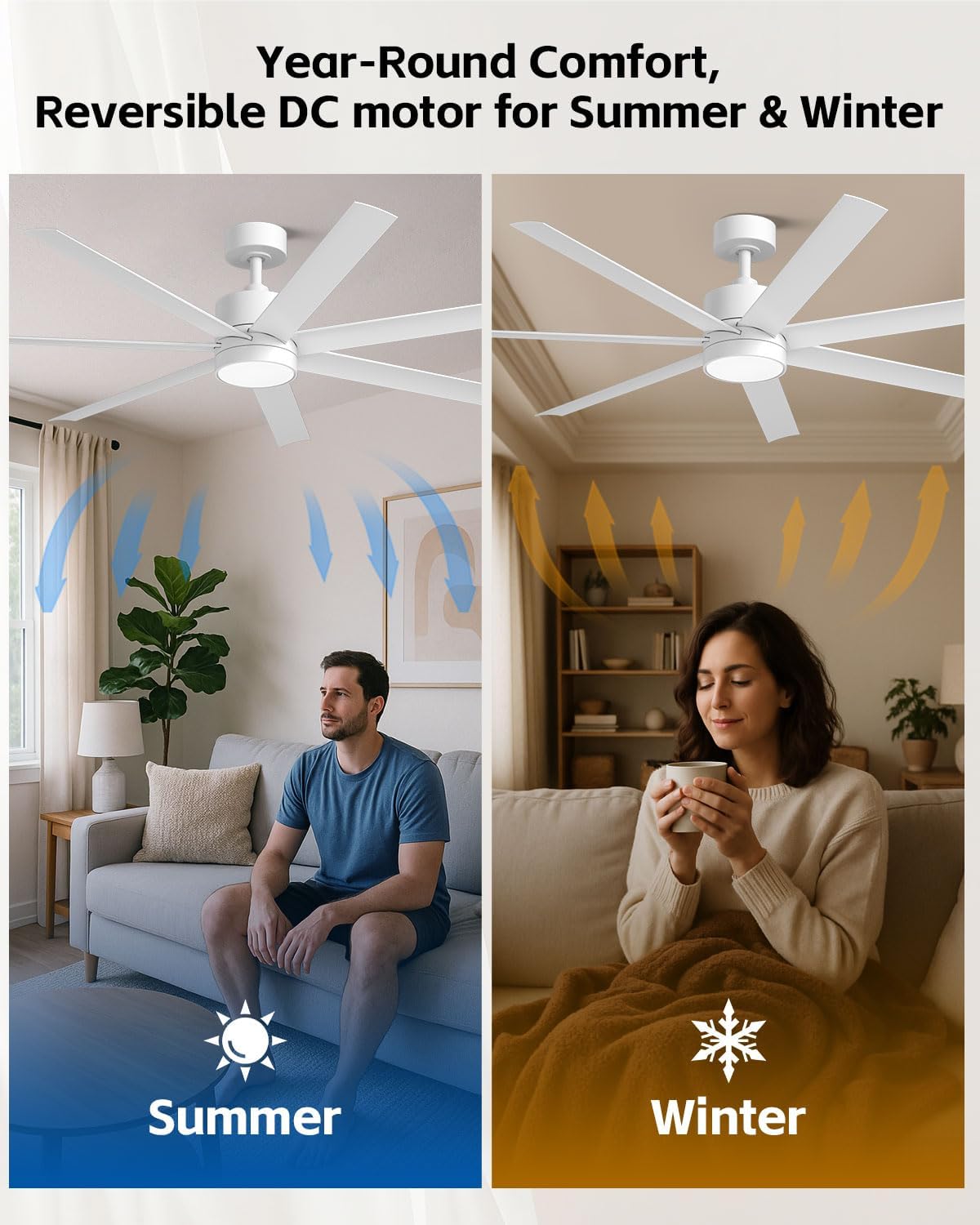 Outdoor Smart Ceiling Fan with Light Waterproof for Patio, Wet Rated All Weather Fan with UV Coating, App/Voice/Remote Control, High CFM, 56 IN White Ceiling Fan for Pergola Porch Gazebo Terraces