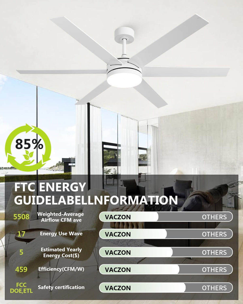 60 Inch Ceiling Fans with Lights and Remote, Indoor Outdoor Modern White Ceiling Fan with Light, Reversible DC Motor Dual-Sided Blades, 3CCT, Large Farmhouse Ceiling Fan for Living Room Bedroom