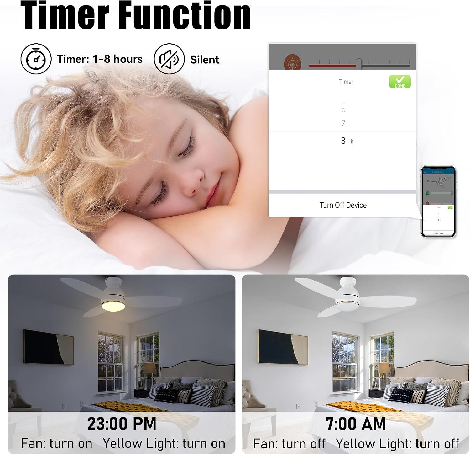 CEME 48' Ceiling Fan with Light Flush Mount, DC 10 Speeds Outdoor Ceiling Fan with Remote, 3 Light Colors Dimmable LED， Compatible with Alexa, Siri & Google Home, White